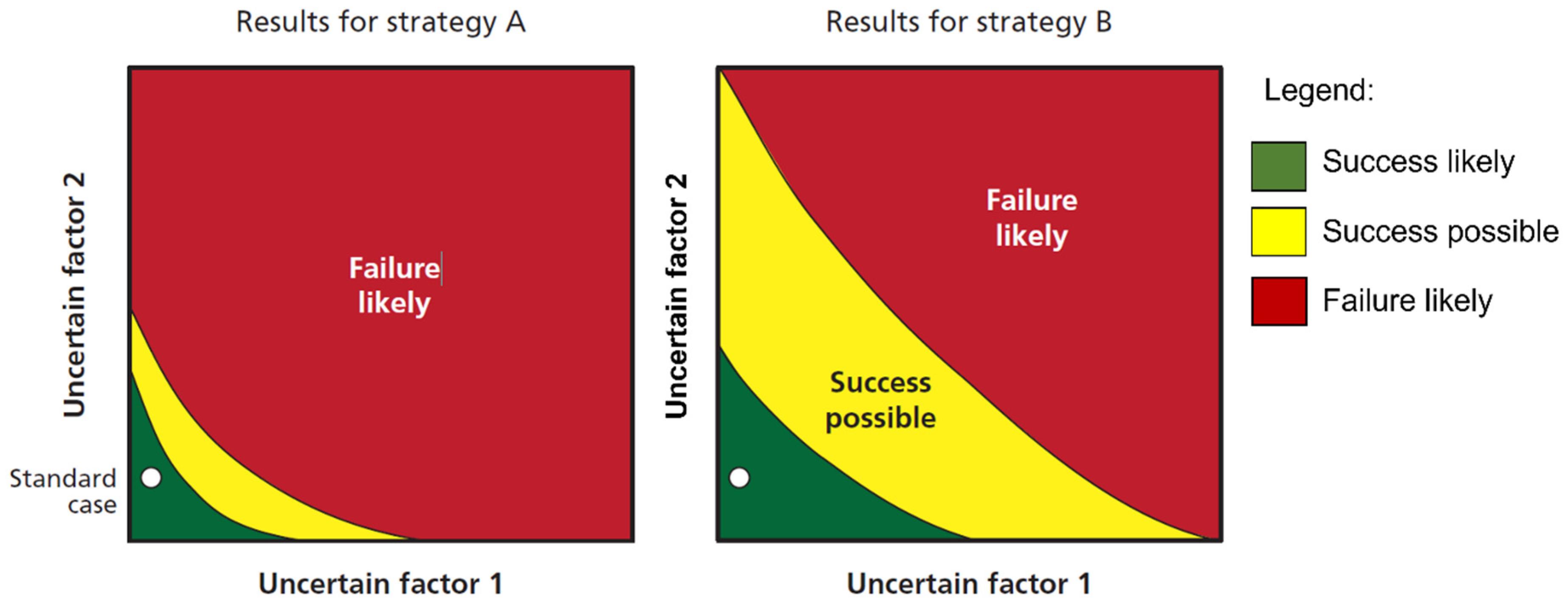 Information 13 00469 g004