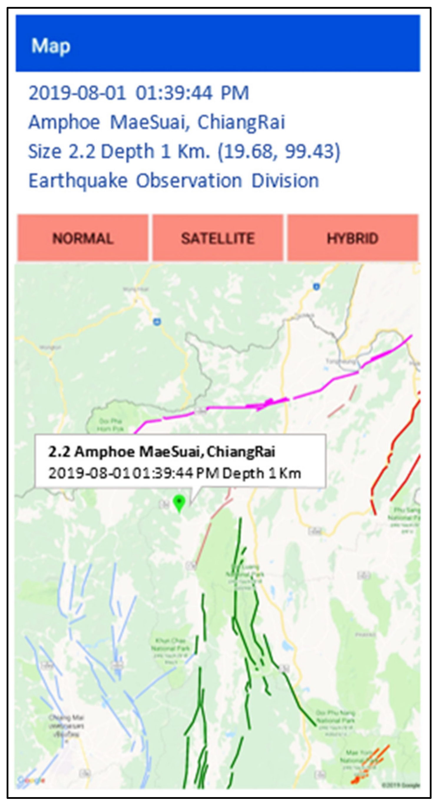 Information 13 00470 g005