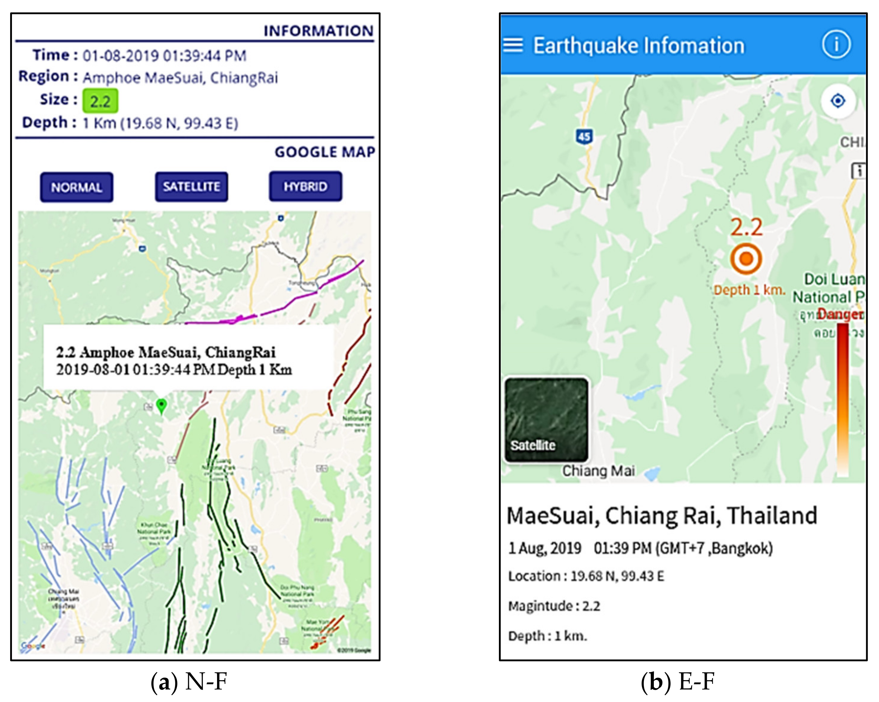 Information 13 00470 g007a
