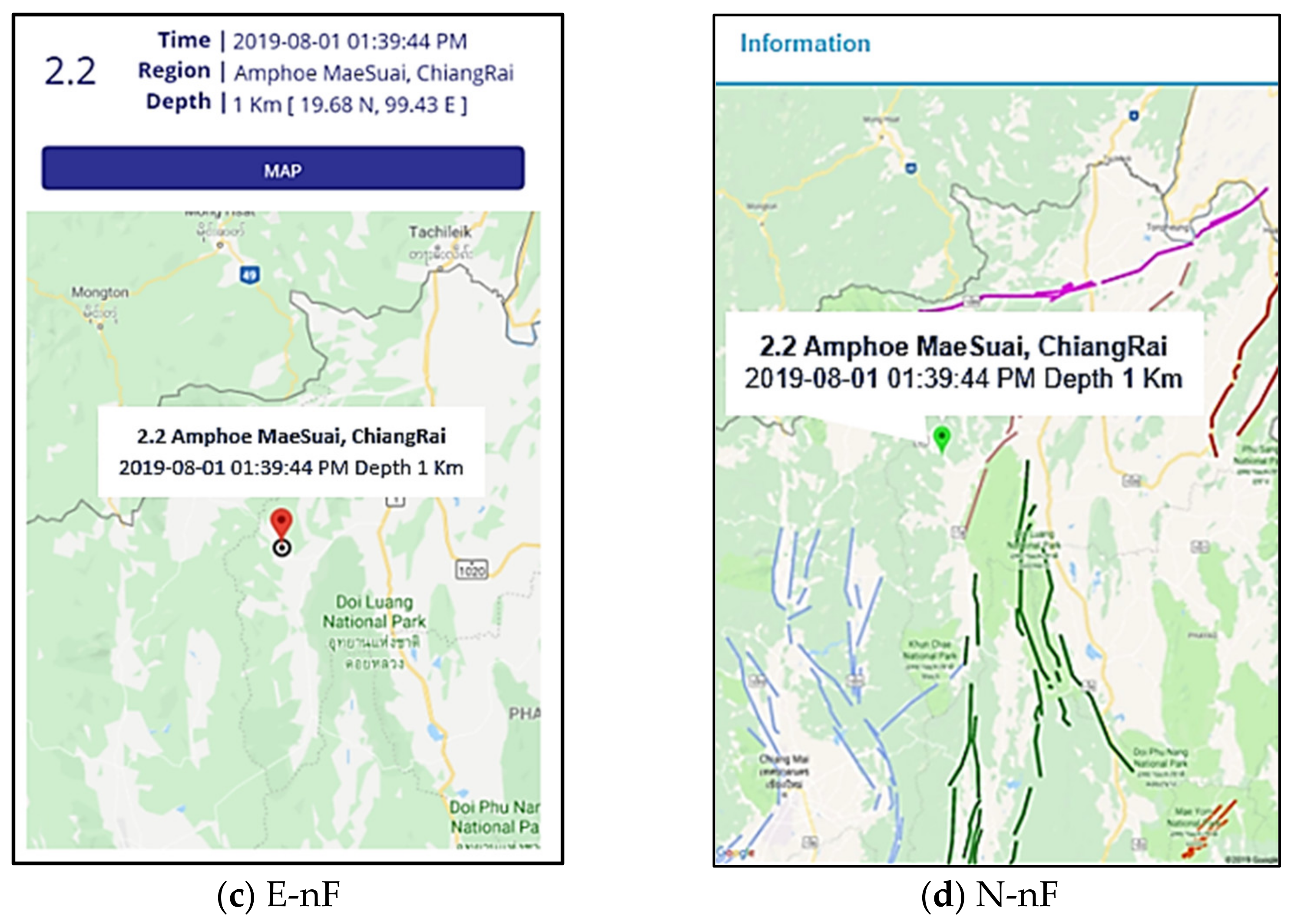 Information 13 00470 g007b