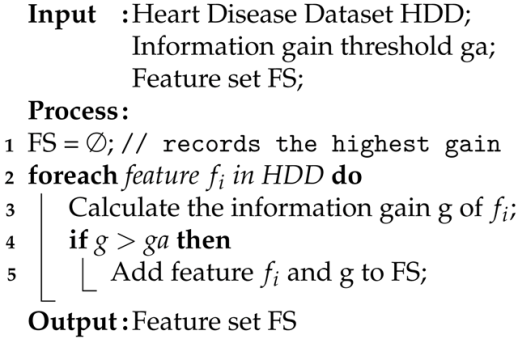 Information 13 00475 i001 Information 13 00475 i001