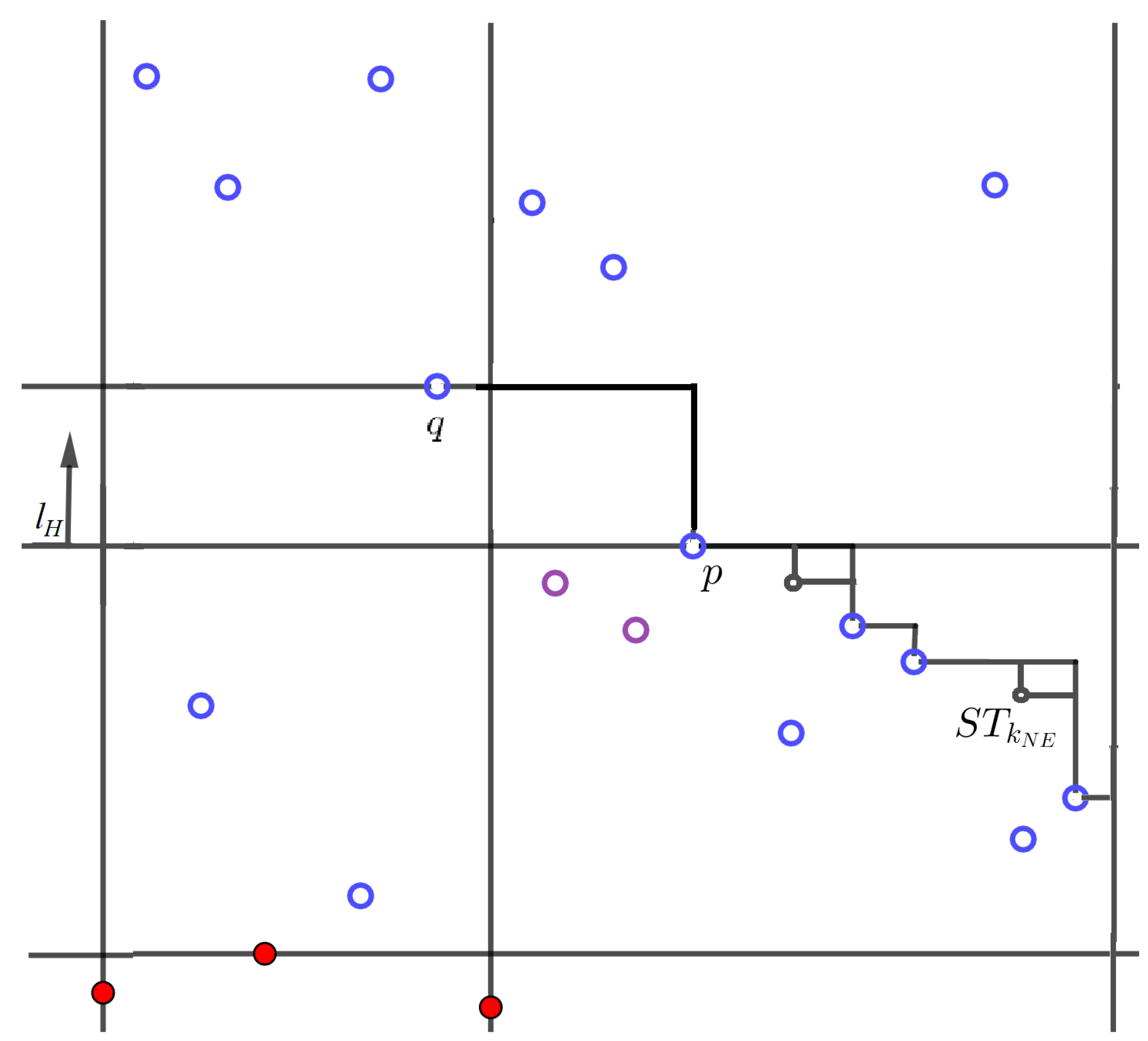 Information 13 00476 g006