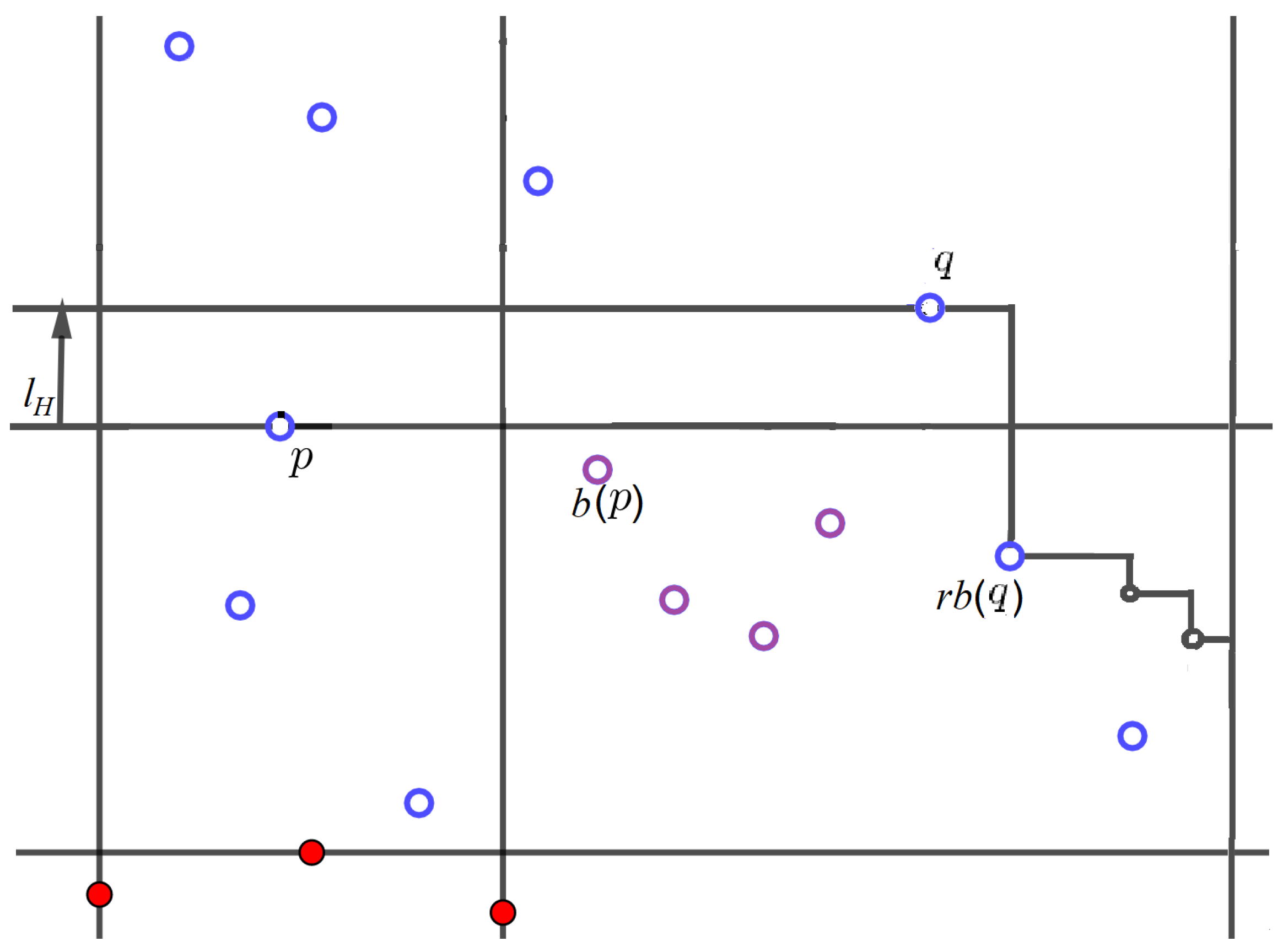 Information 13 00476 g007