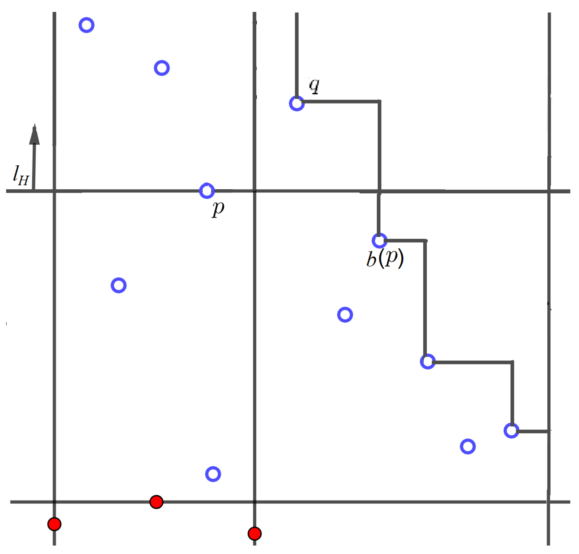 Information 13 00476 g008