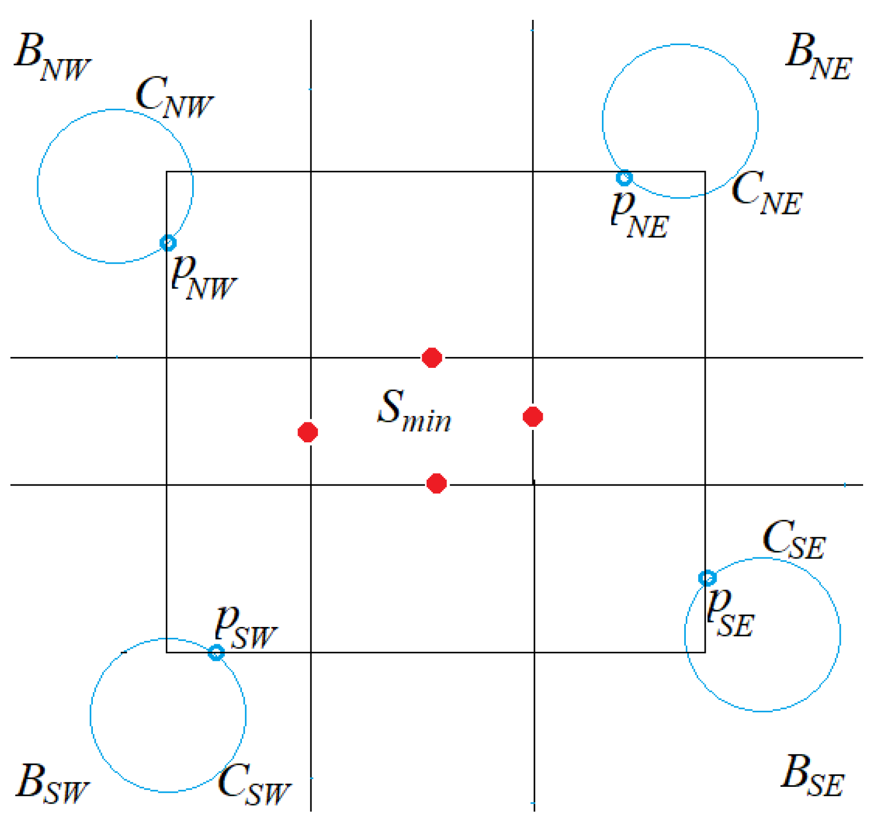 Information 13 00476 g010