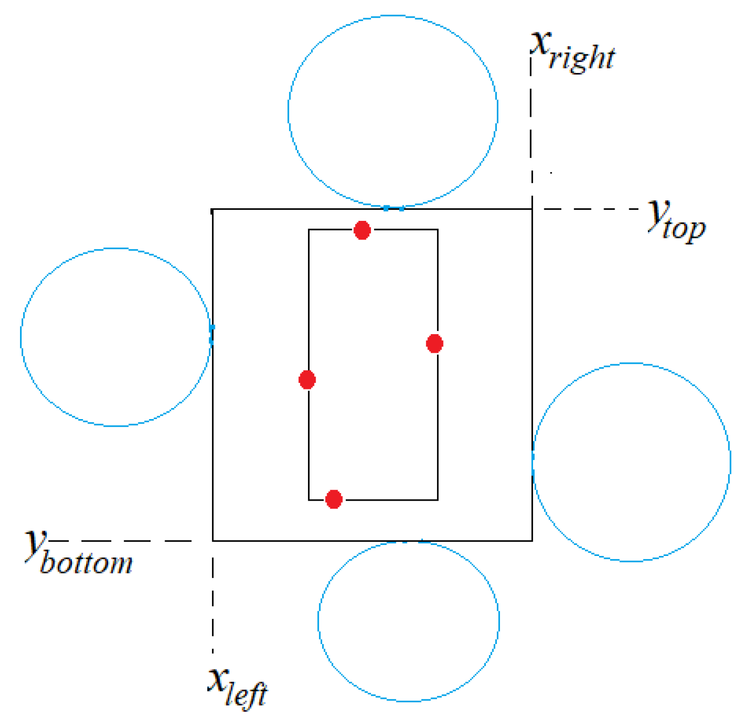 Information 13 00476 g011