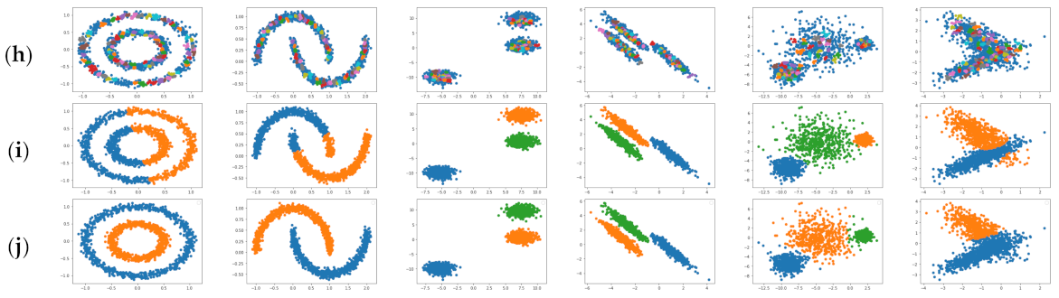 Information 13 00477 g010b