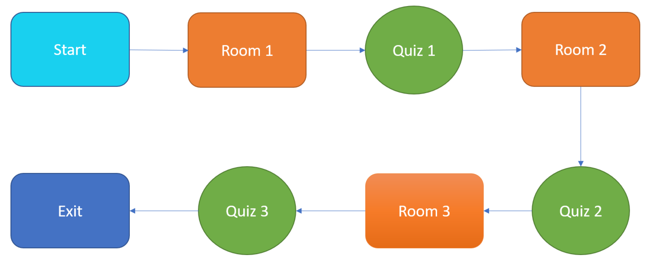 Information 13 00478 g001