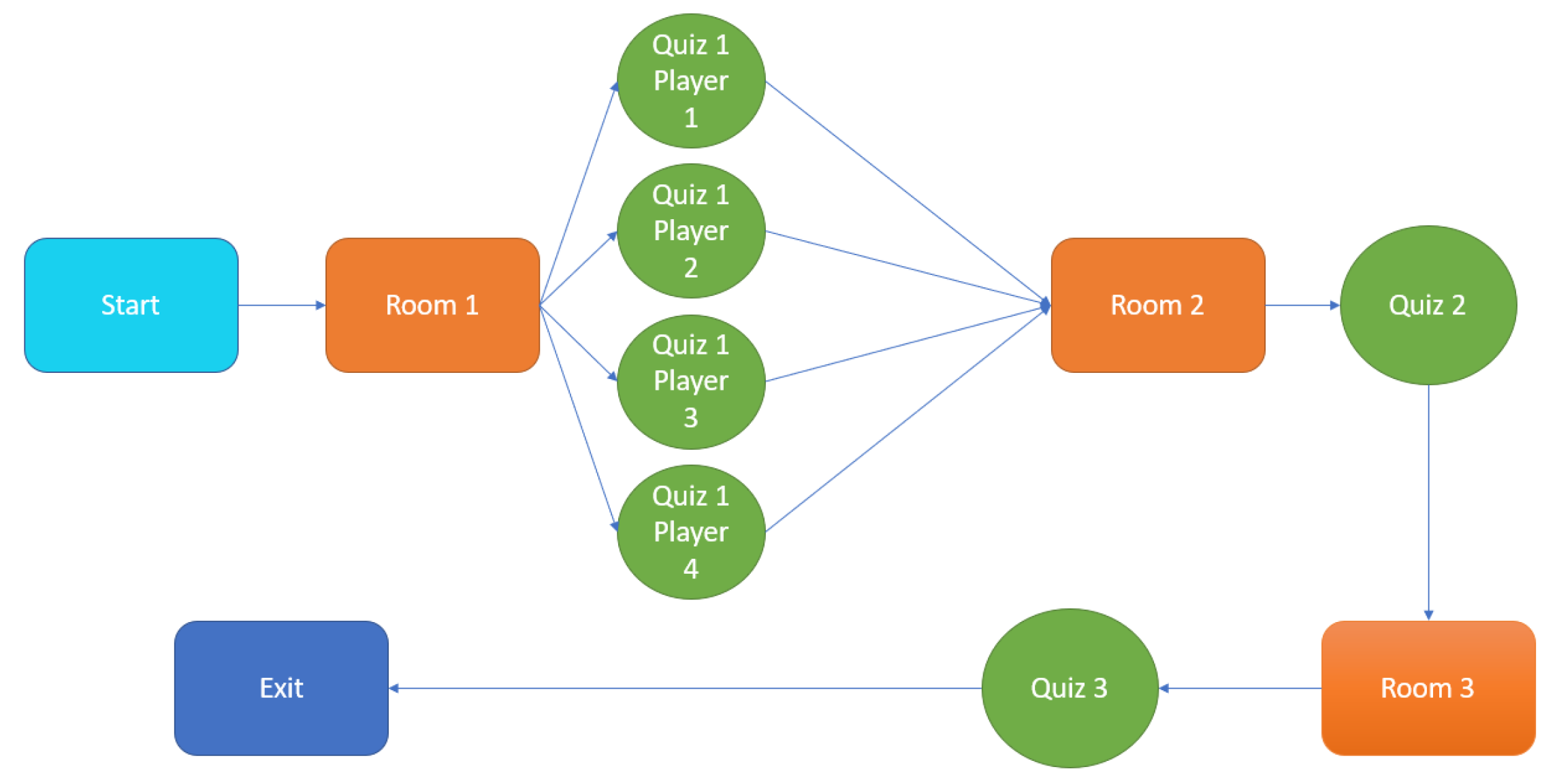 Information 13 00478 g002