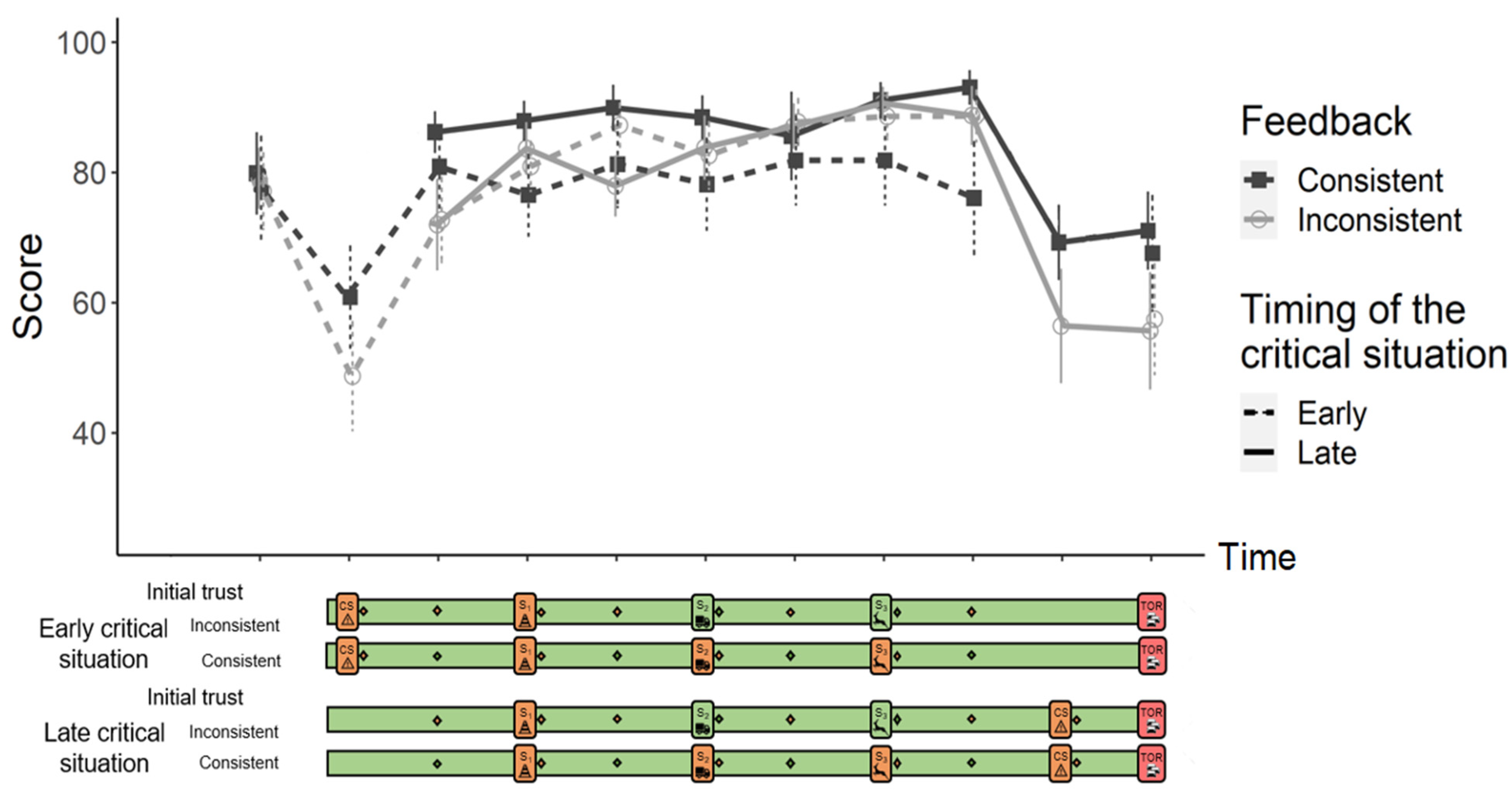 Information 13 00480 g004