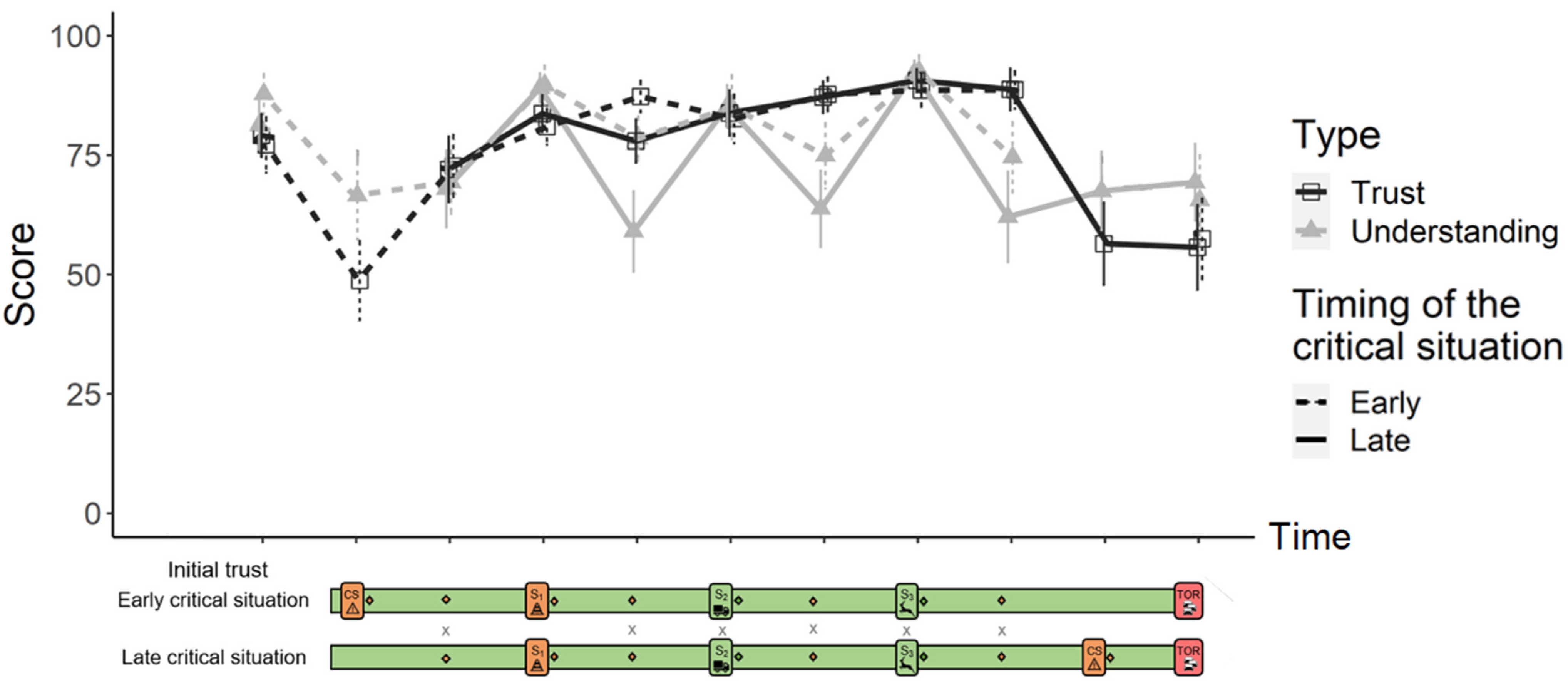 Information 13 00480 g005