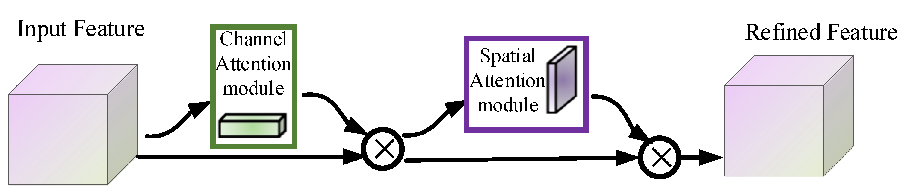 Information 13 00492 g005