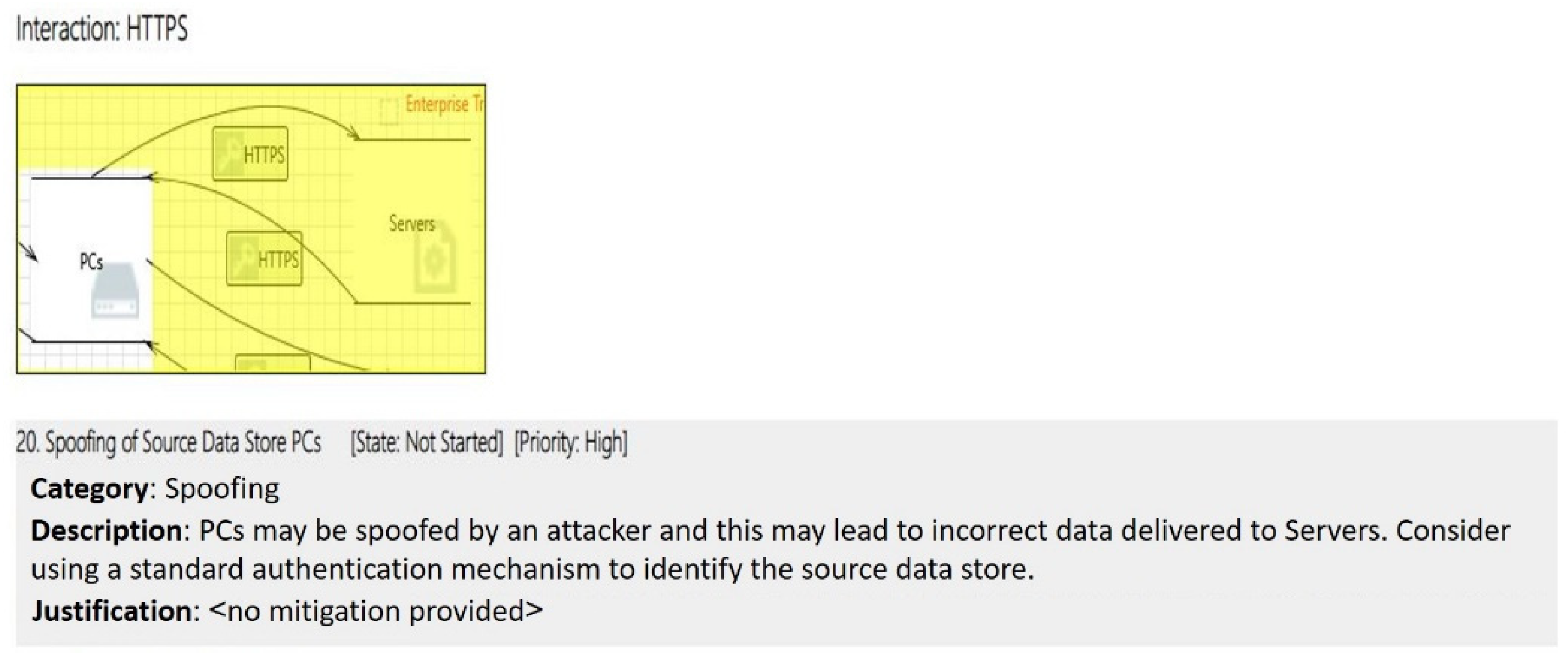 Information 13 00494 g007