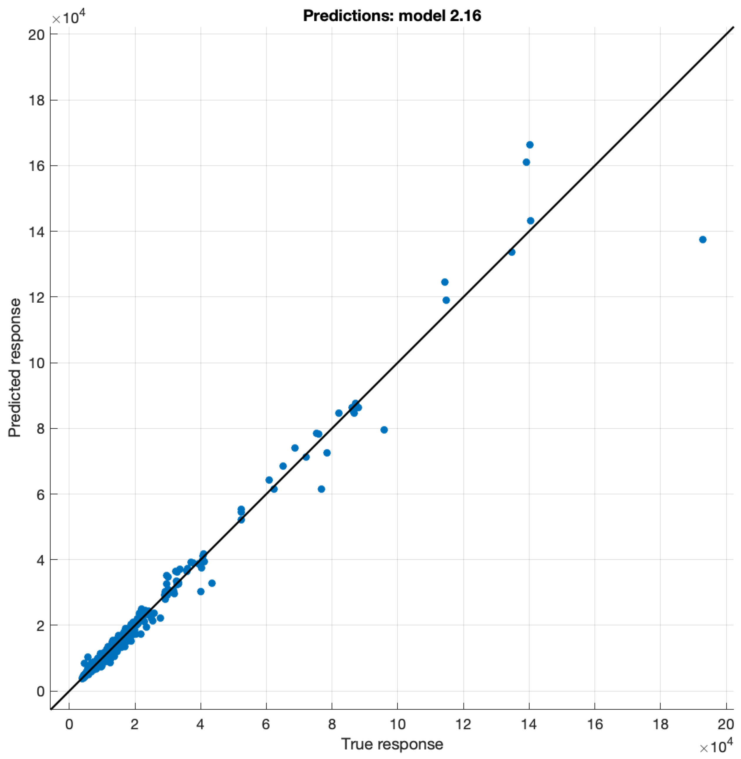 Information 13 00495 g003