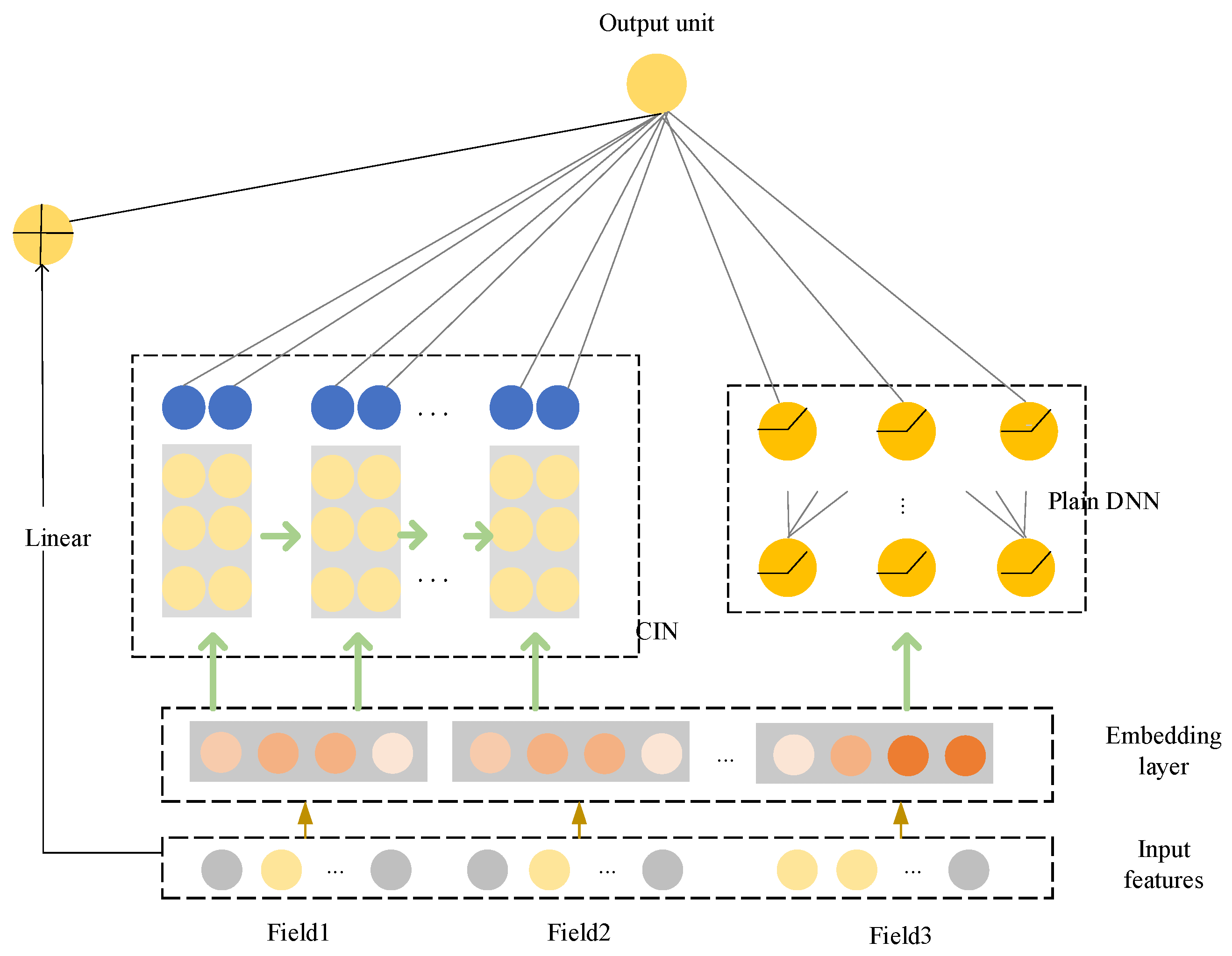 Information 13 00497 g001 Information 13 00497 g001