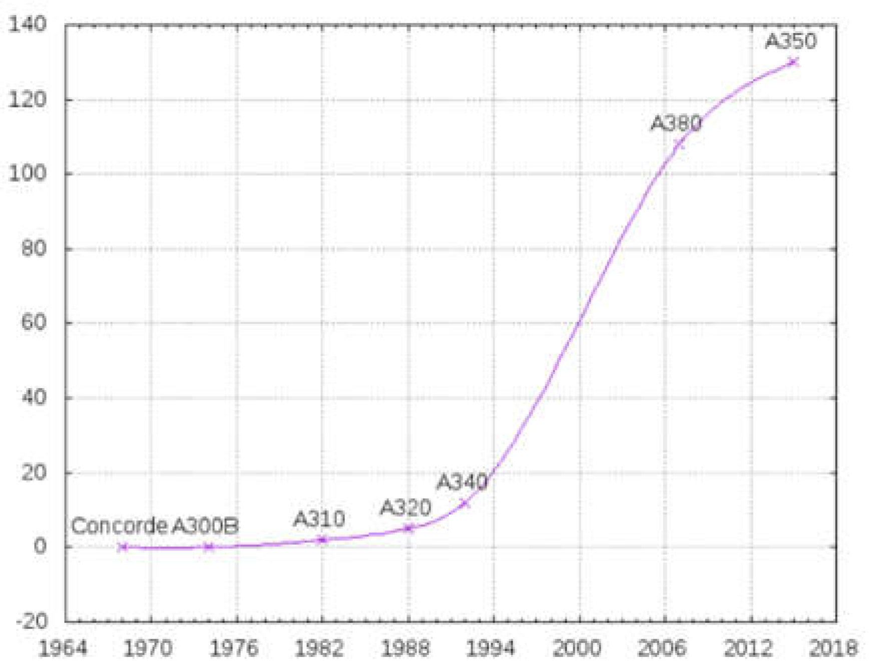 Information 13 00498 g001