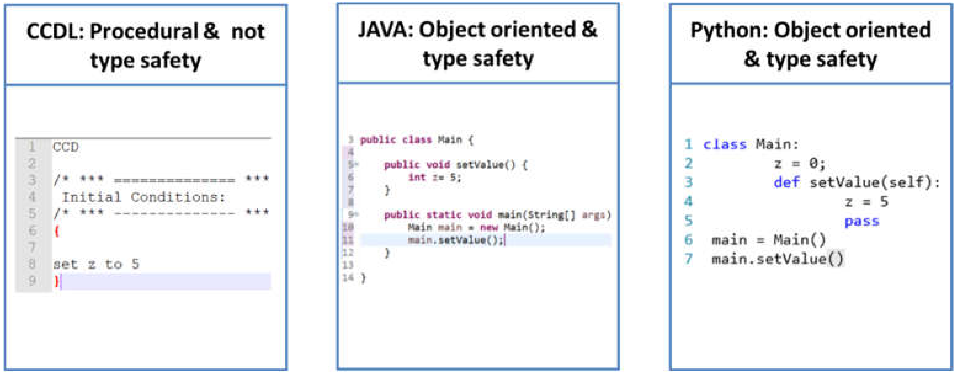 Information 13 00498 g007