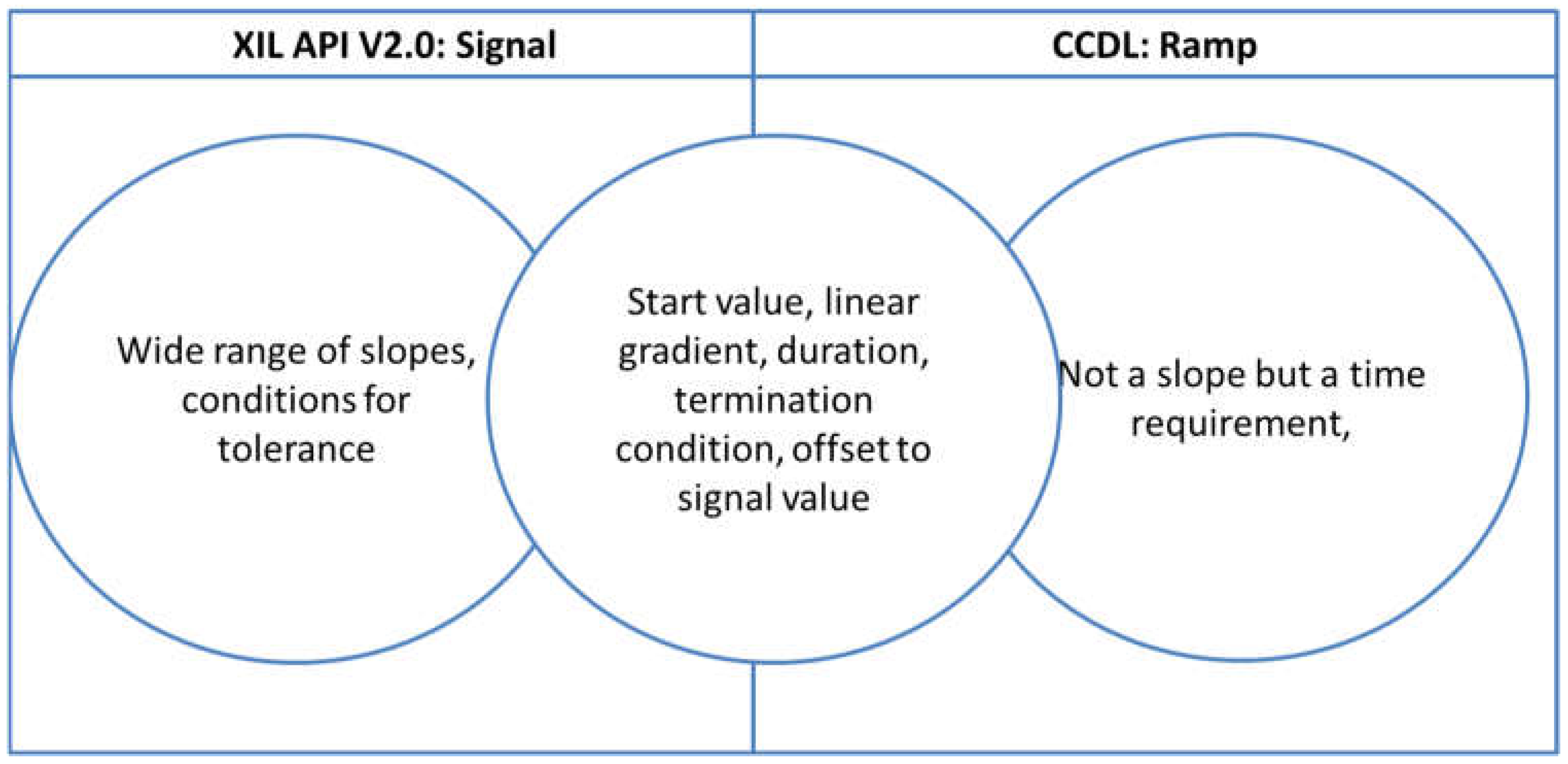 Information 13 00498 g008