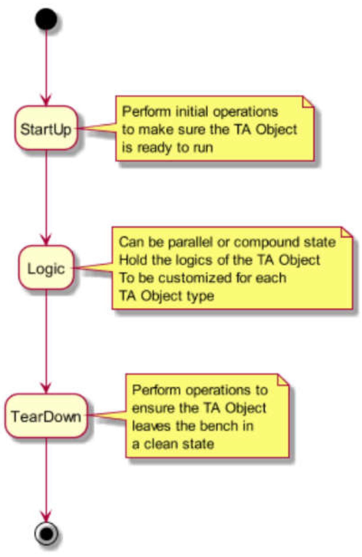 Information 13 00498 g010