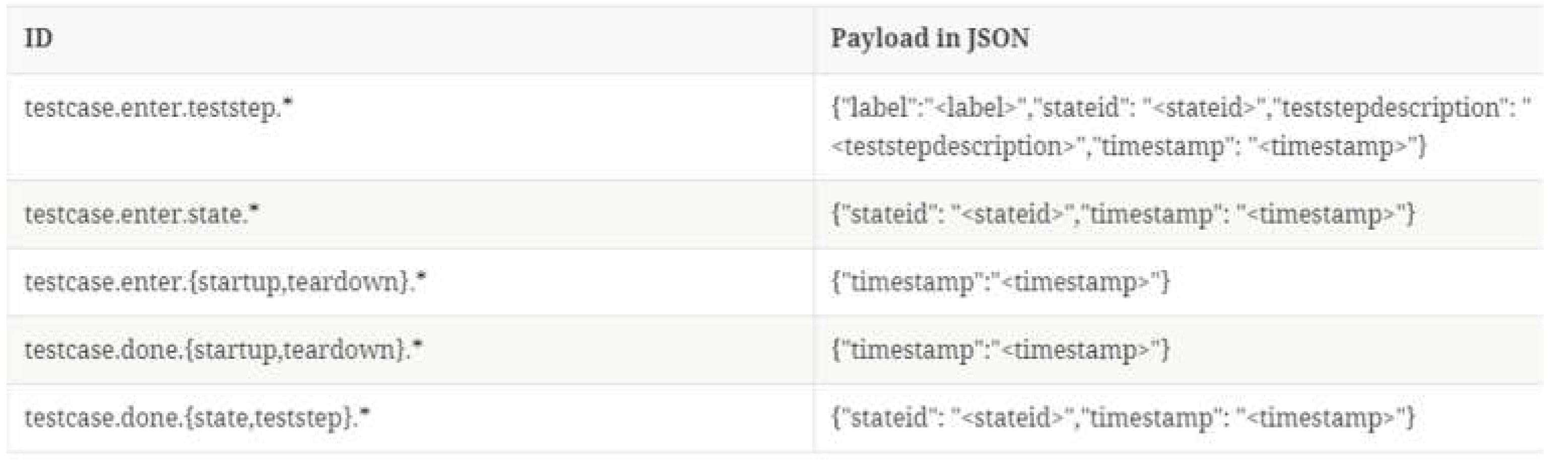 Information 13 00498 g011