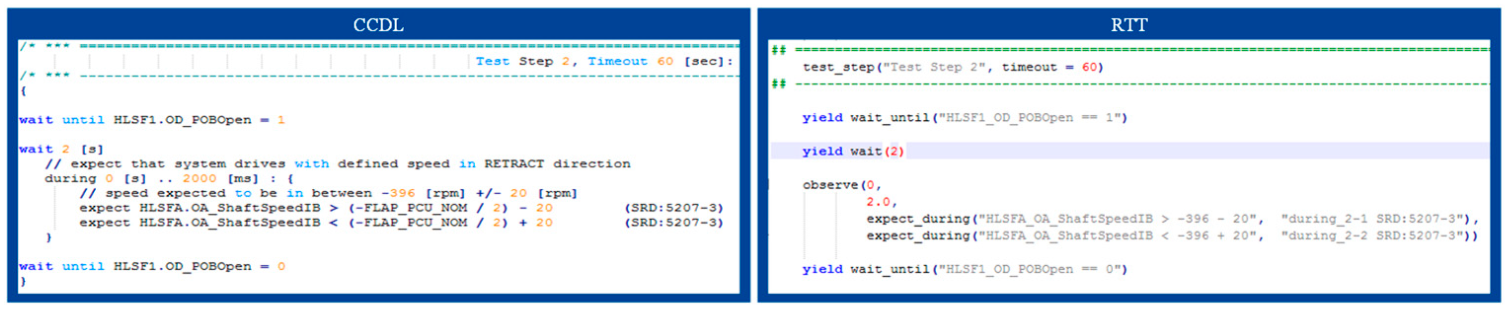 Information 13 00498 g015