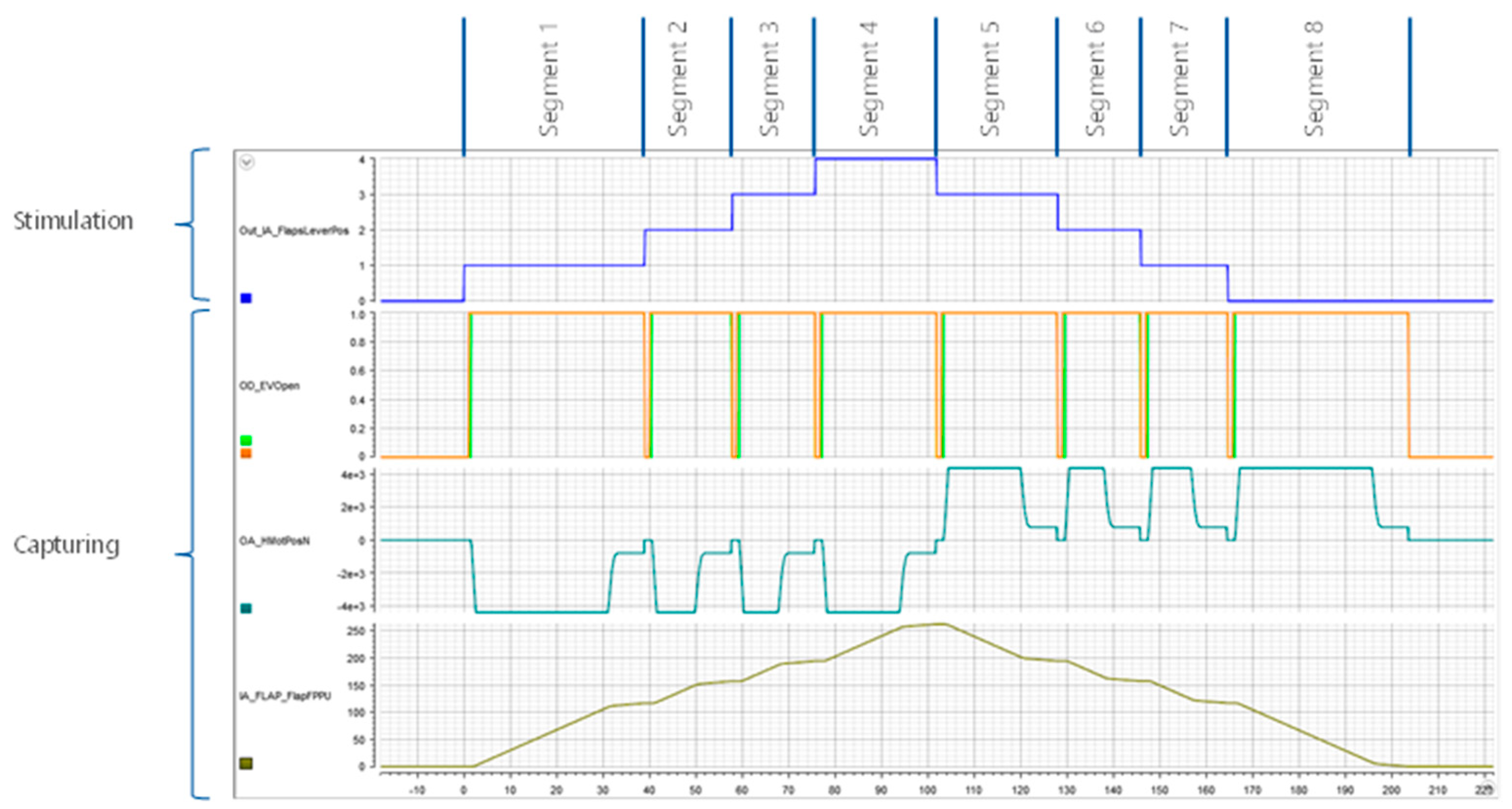 Information 13 00498 g016