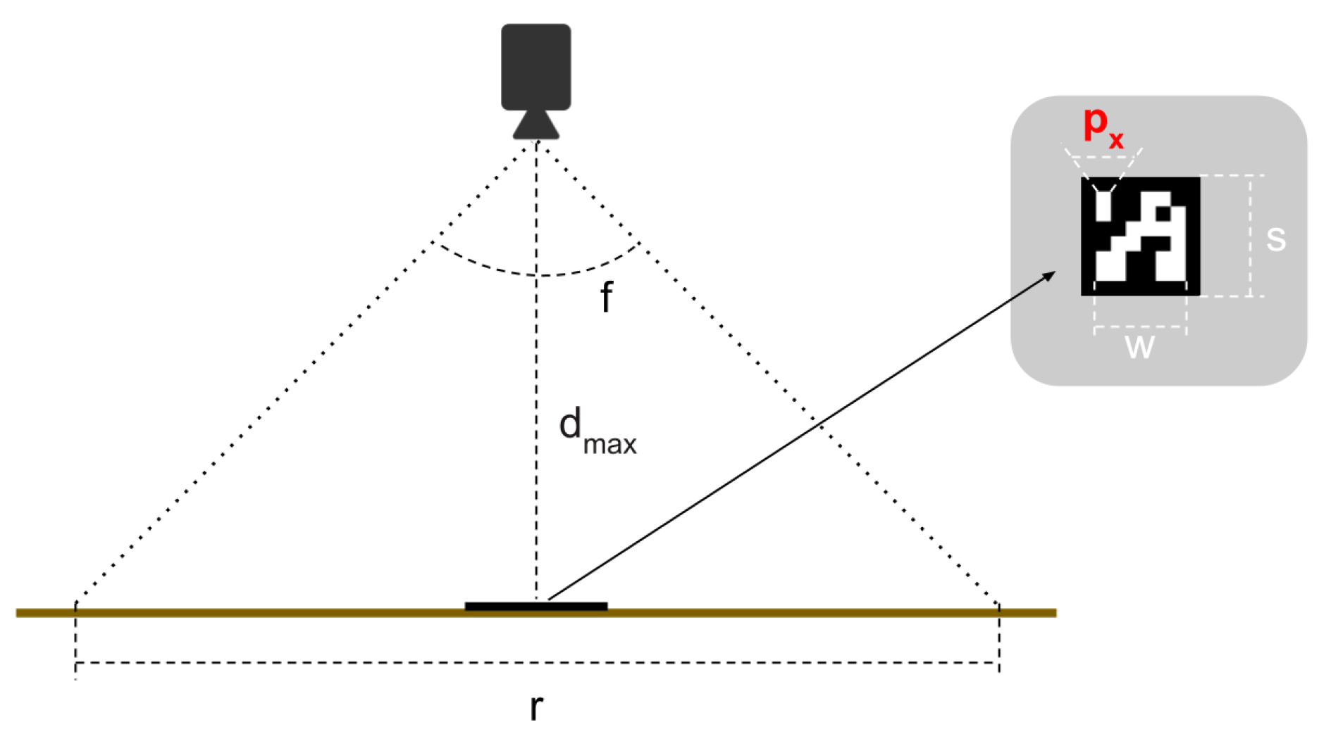 Information 13 00501 g004