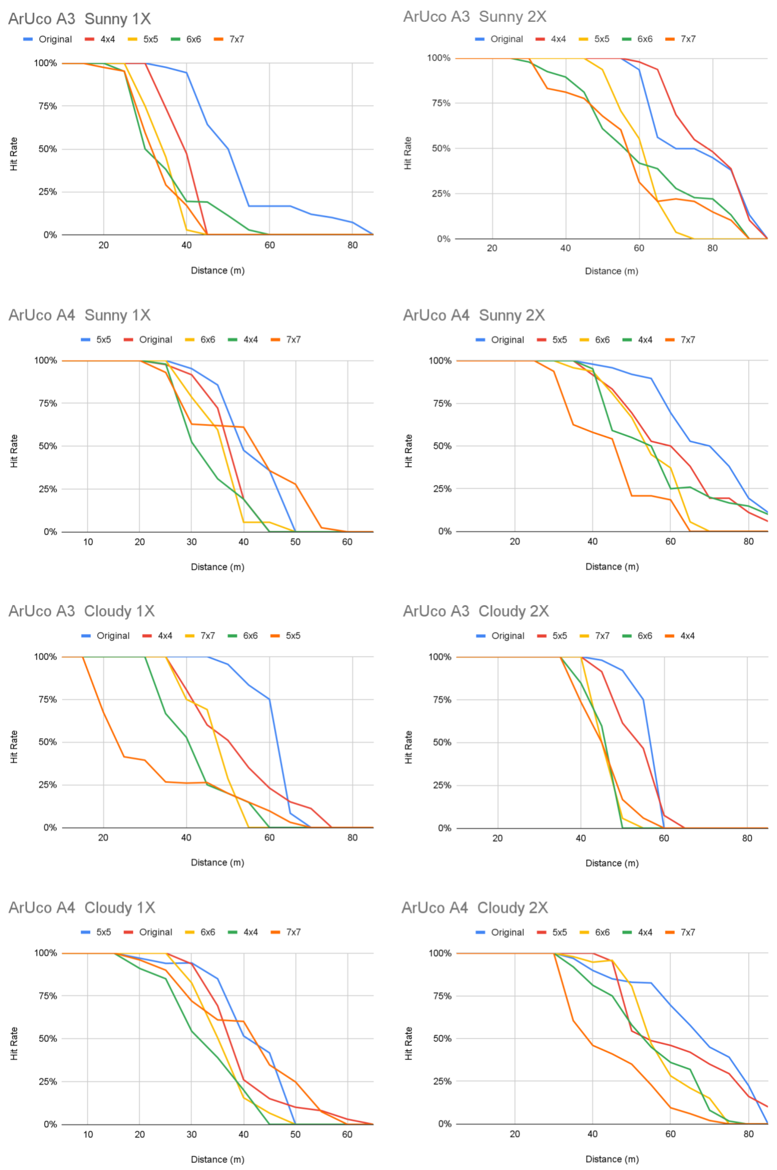 Information 13 00501 g006