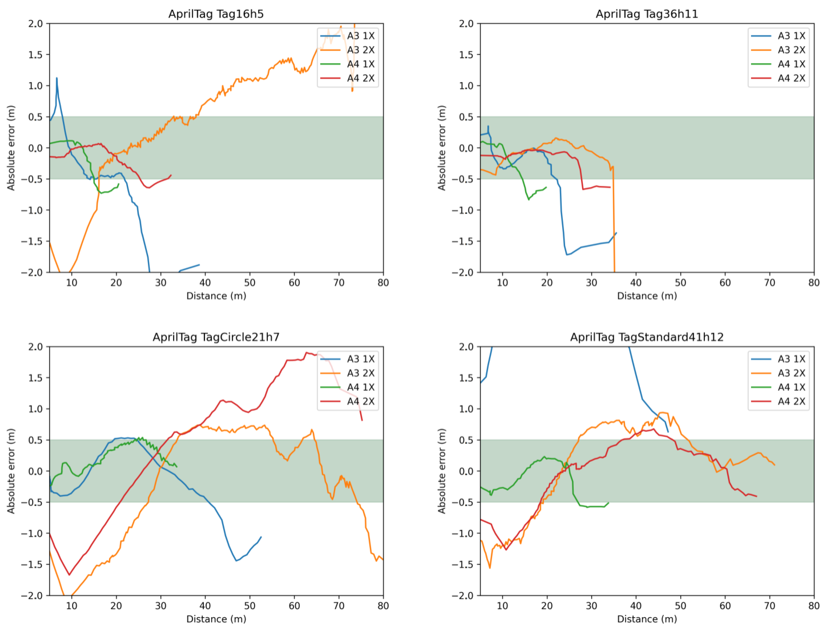Information 13 00501 g010