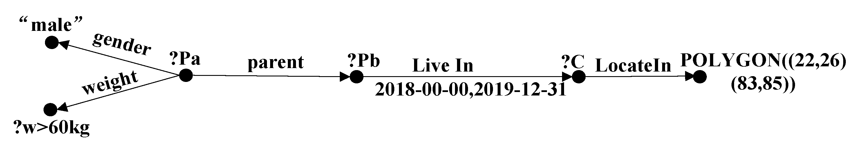 Information 13 00503 g002