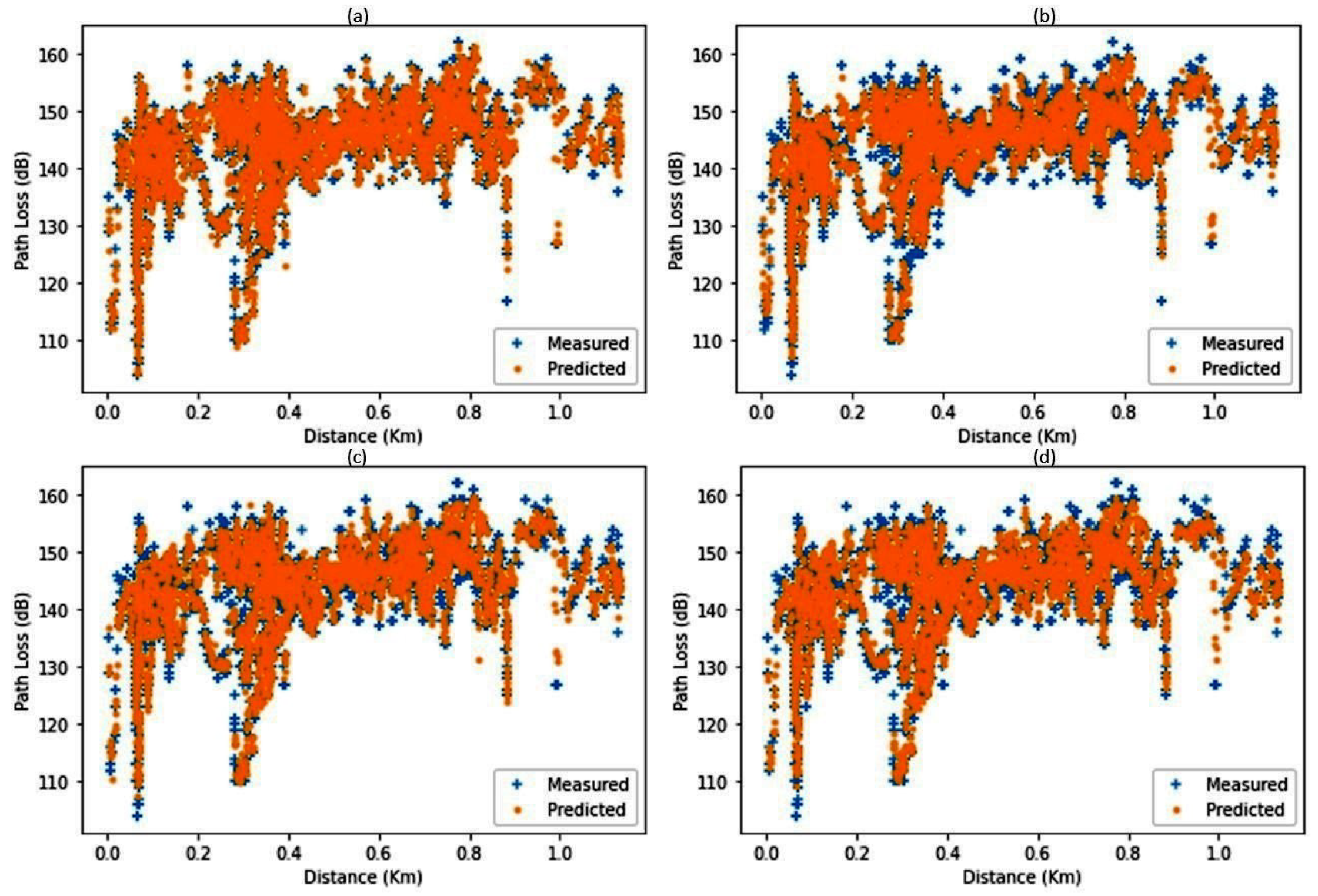 Information 13 00519 g017 Information 13 00519 g017