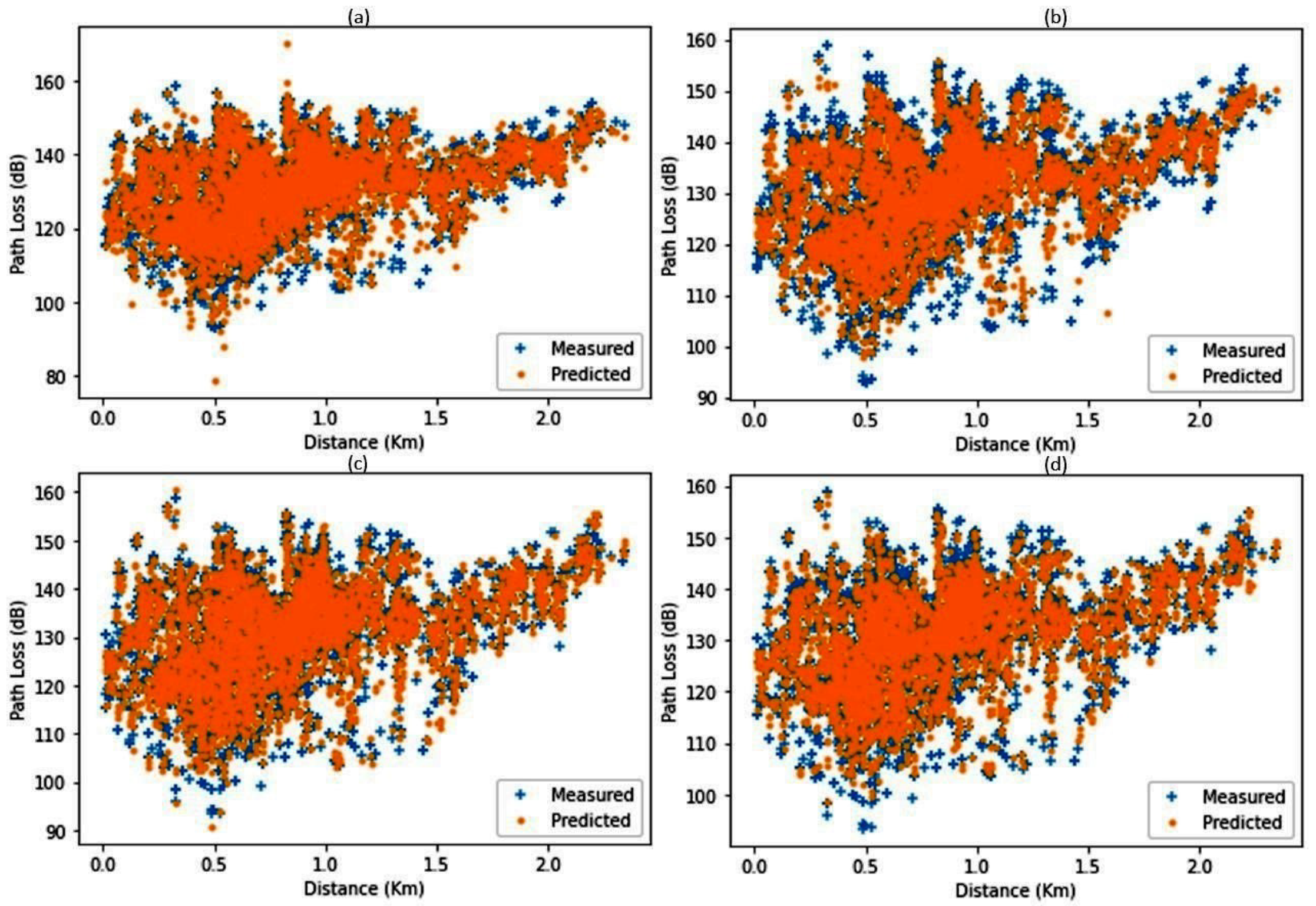 Information 13 00519 g018 Information 13 00519 g018