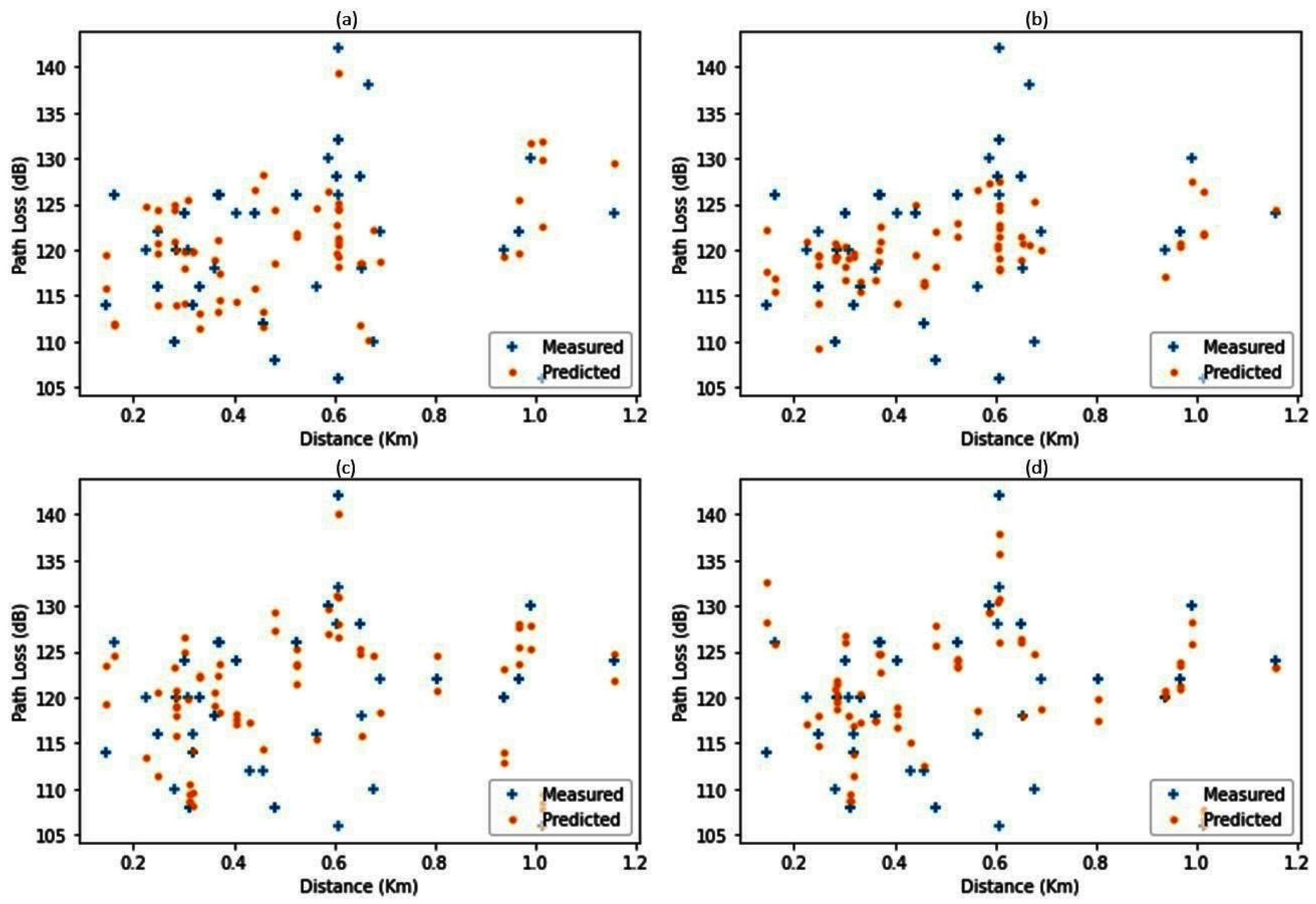 Information 13 00519 g019 Information 13 00519 g019