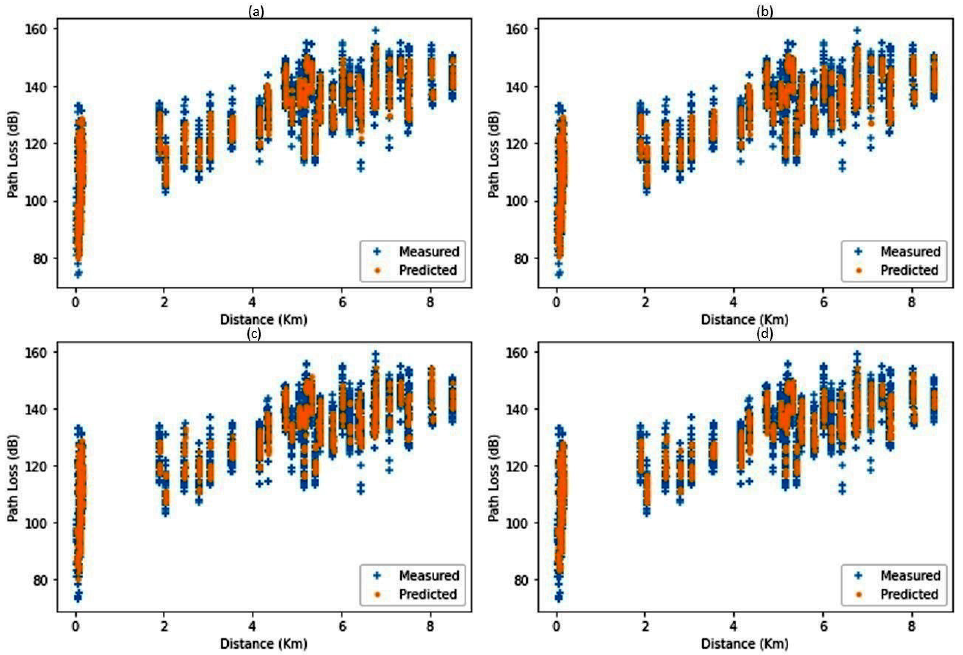 Information 13 00519 g020 Information 13 00519 g020