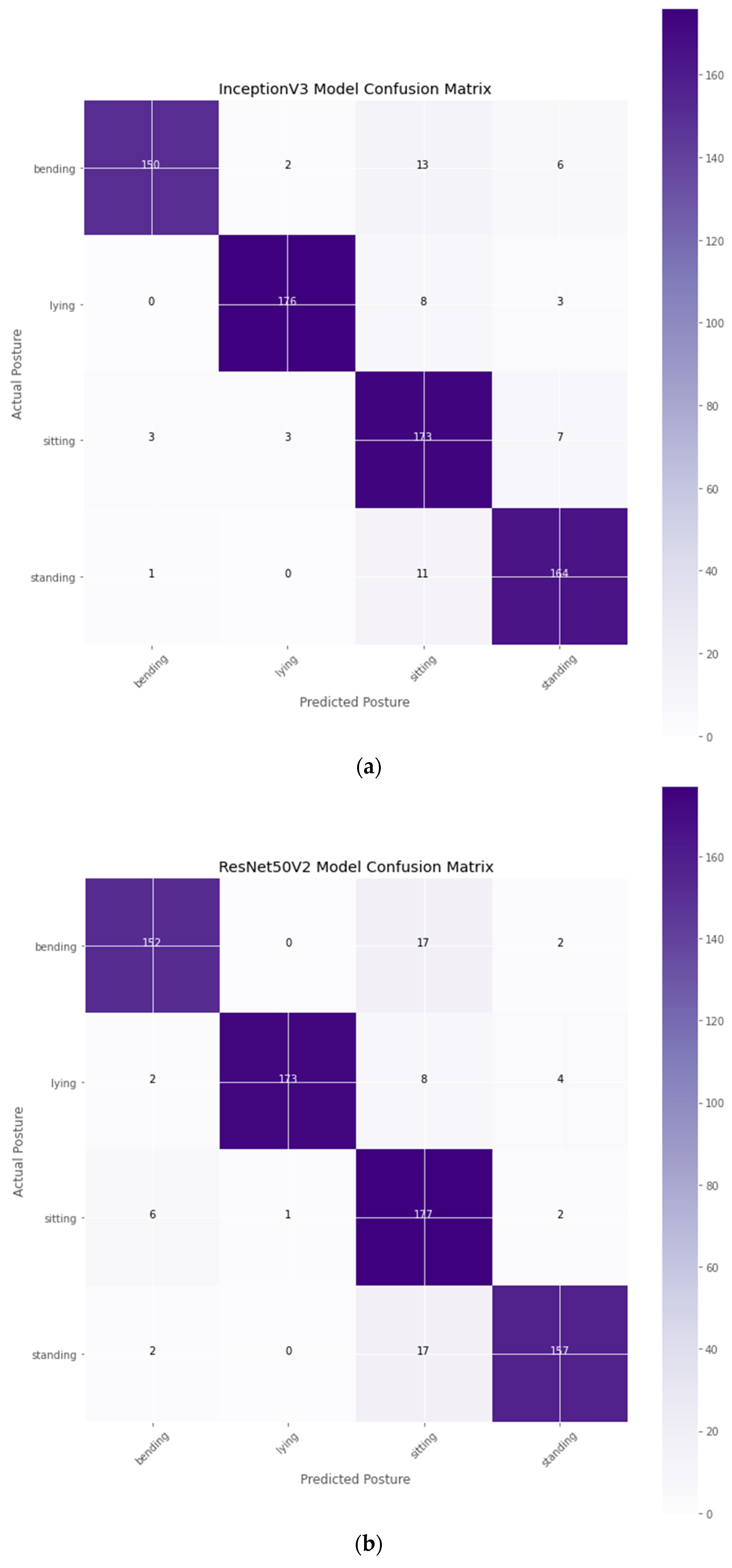 Information 13 00520 g004a