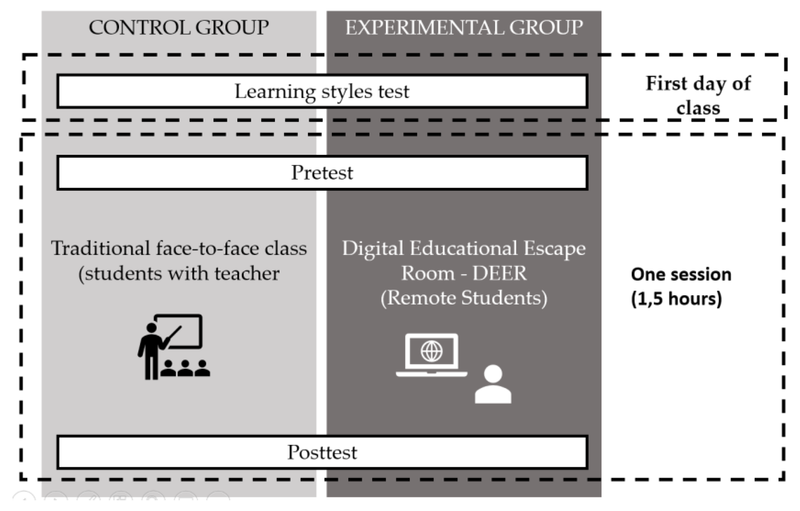 Information 13 00522 g001 Information 13 00522 g001