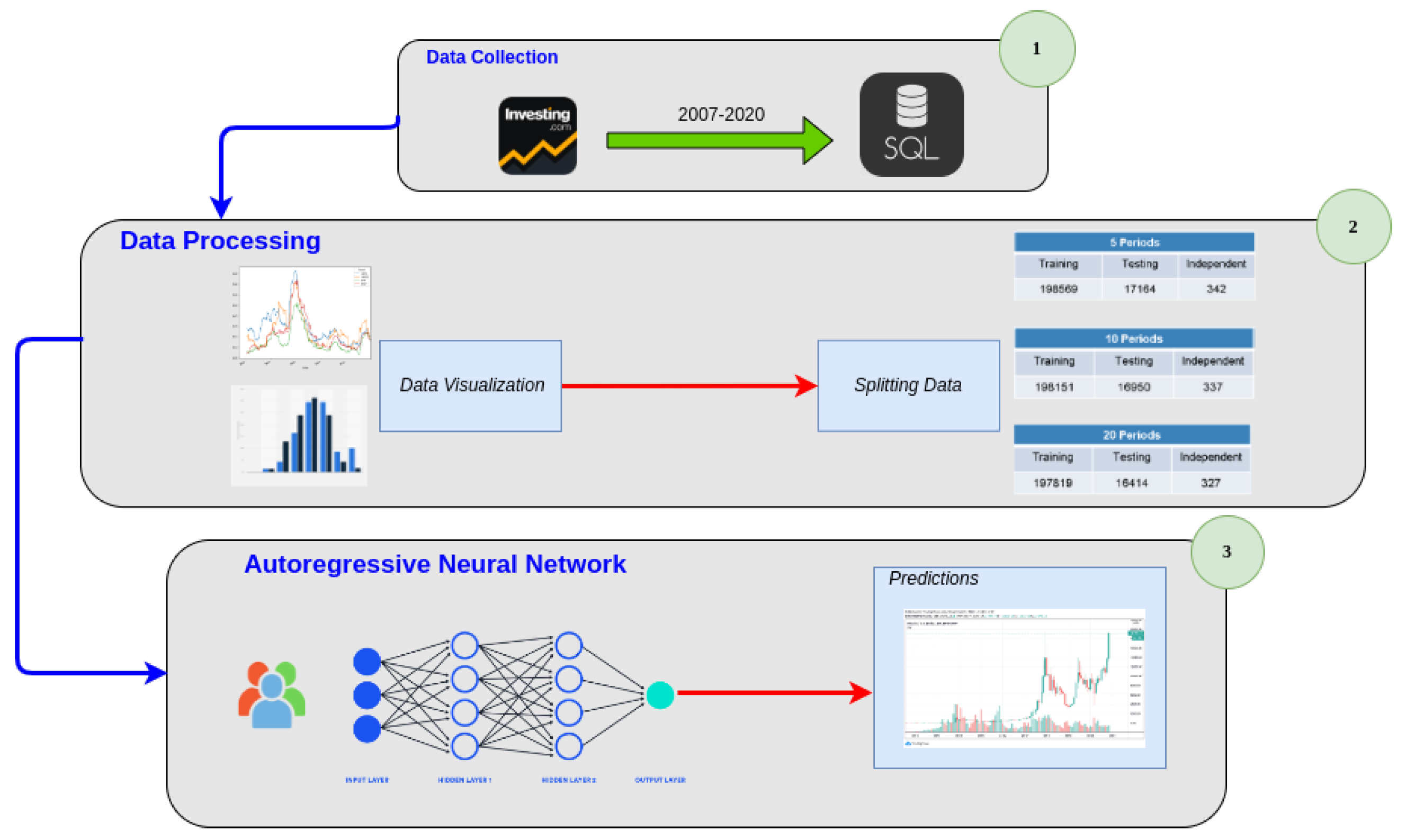 Information 13 00524 g001