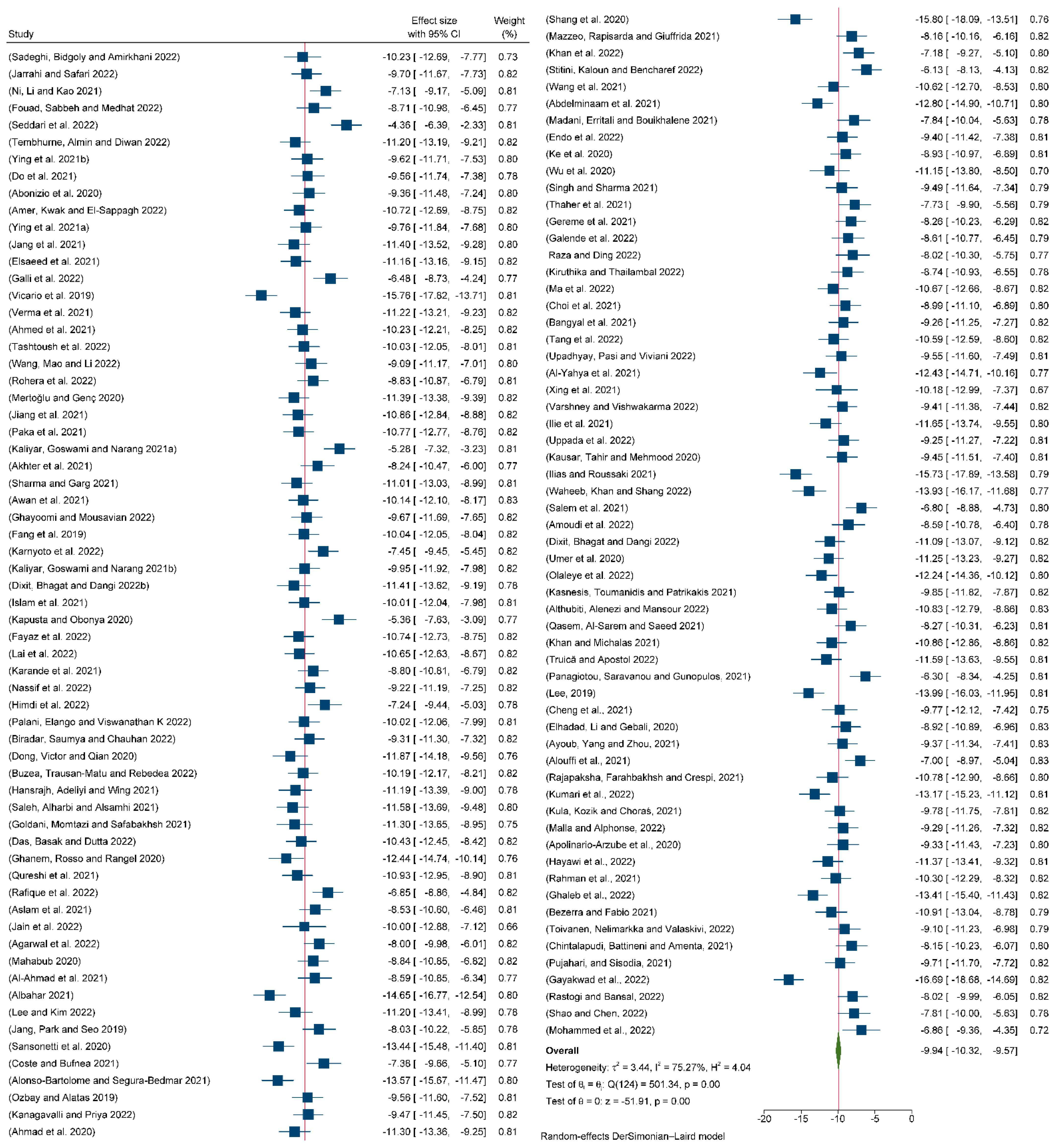 Information 13 00527 g002