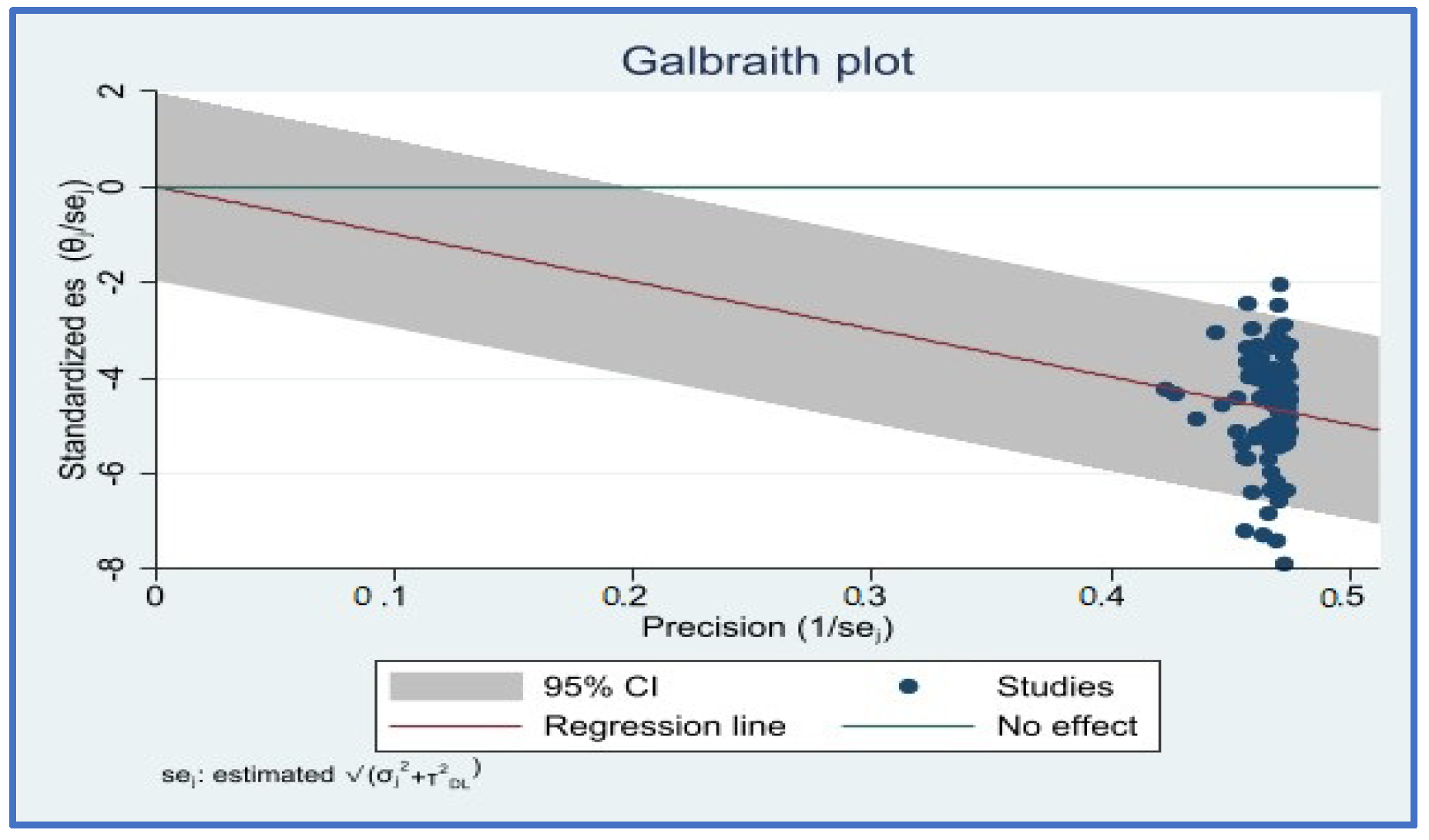 Information 13 00527 g003