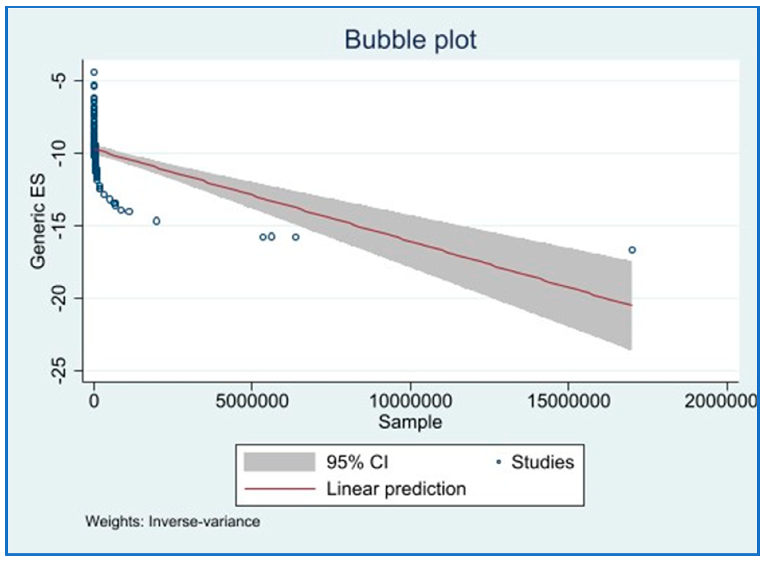 Information 13 00527 g005