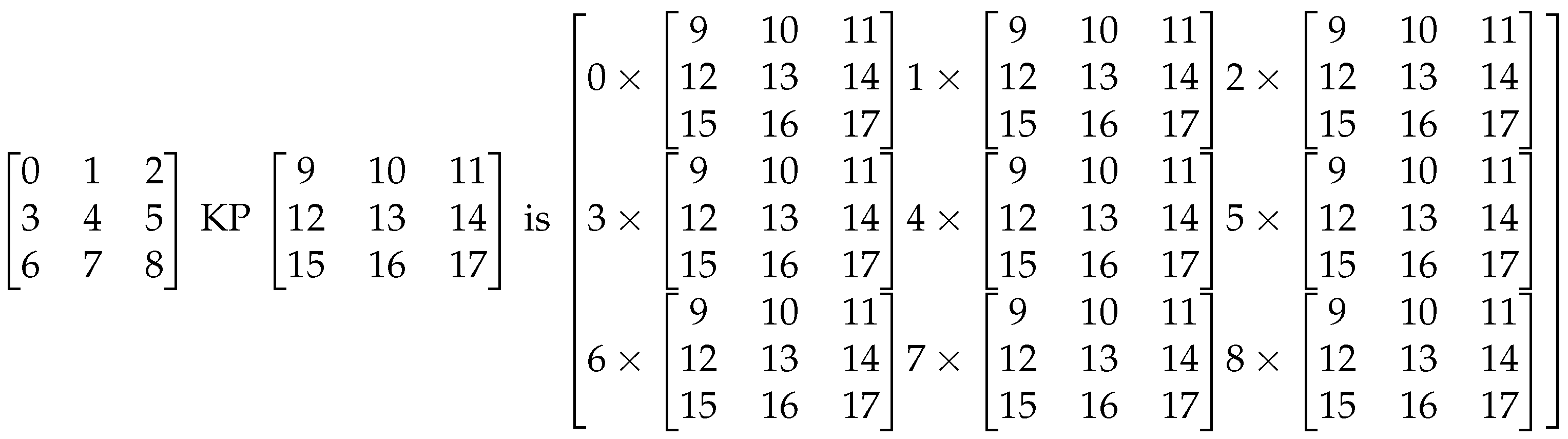 Information 13 00528 g002