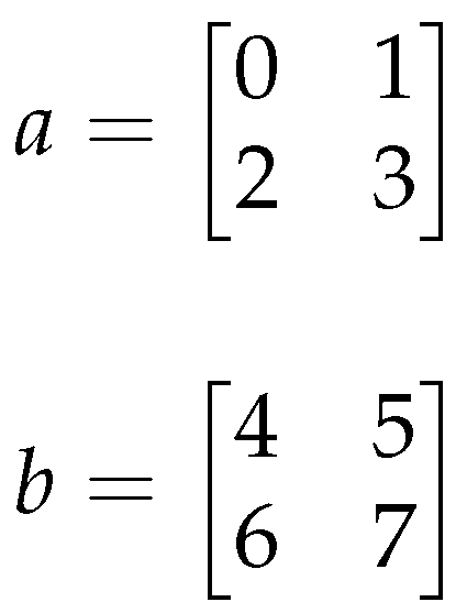 Information 13 00528 g010