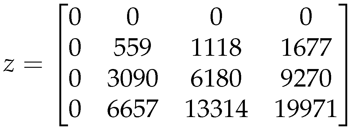 Information 13 00528 g011