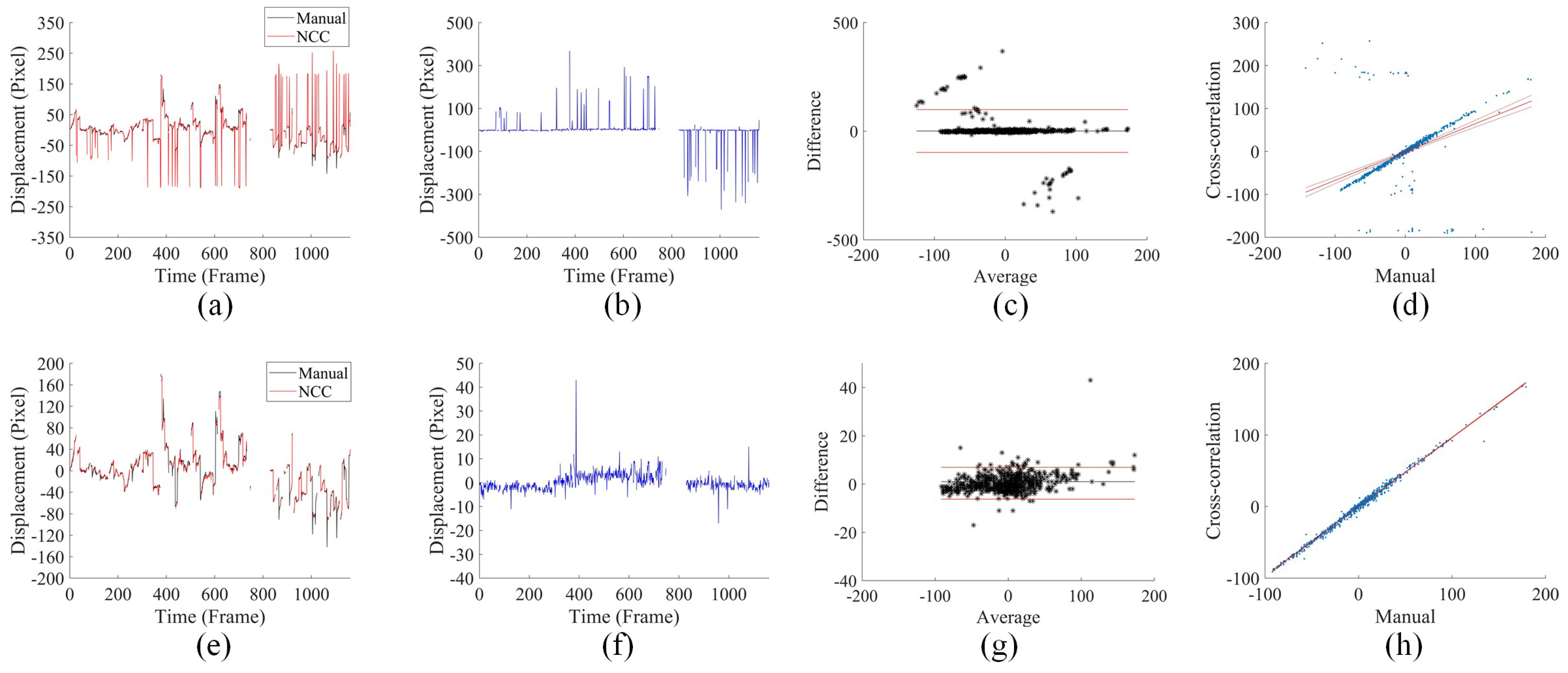 Information 13 00531 g012