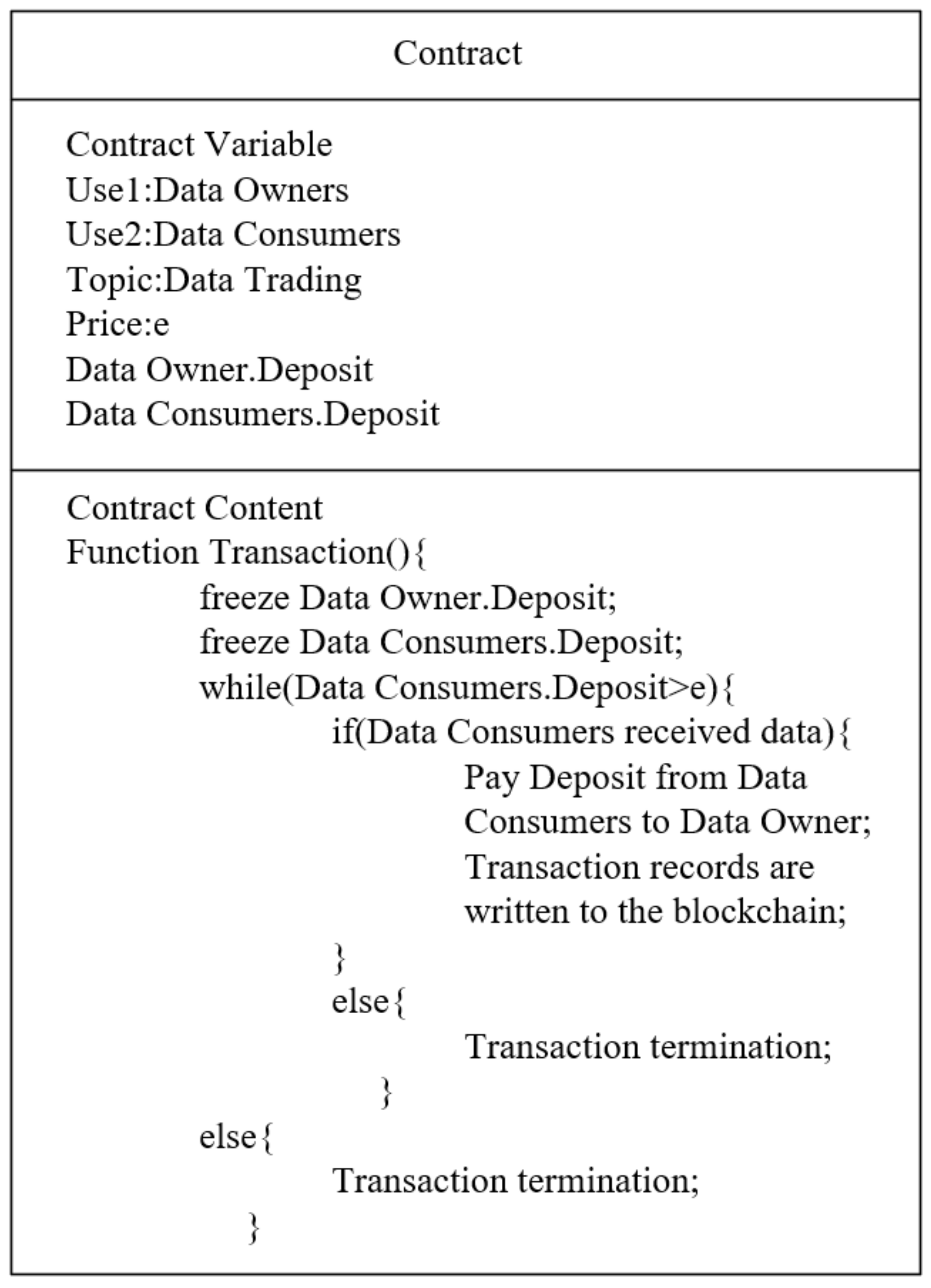 Information 13 00532 g005
