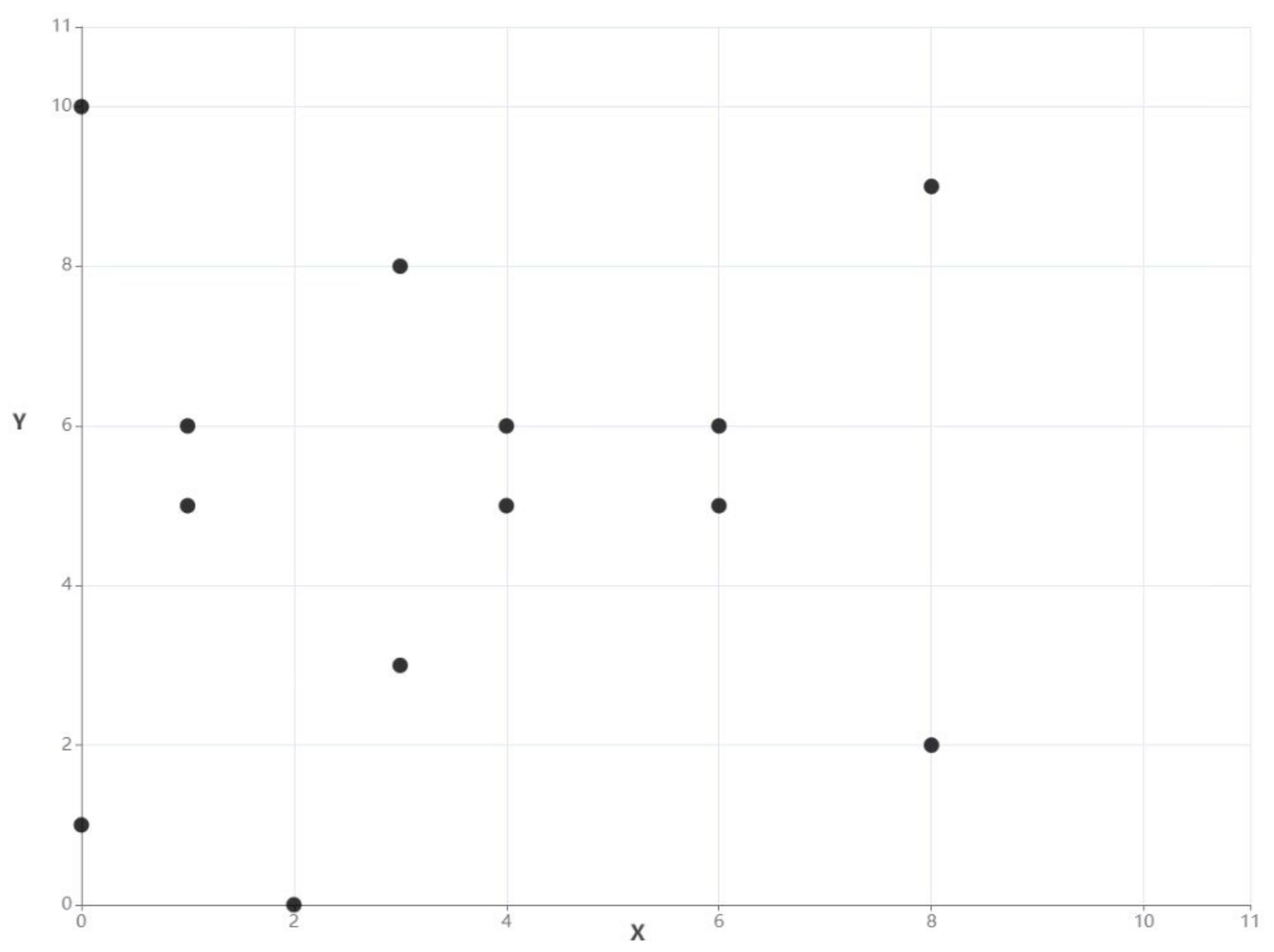 Information 13 00532 g006