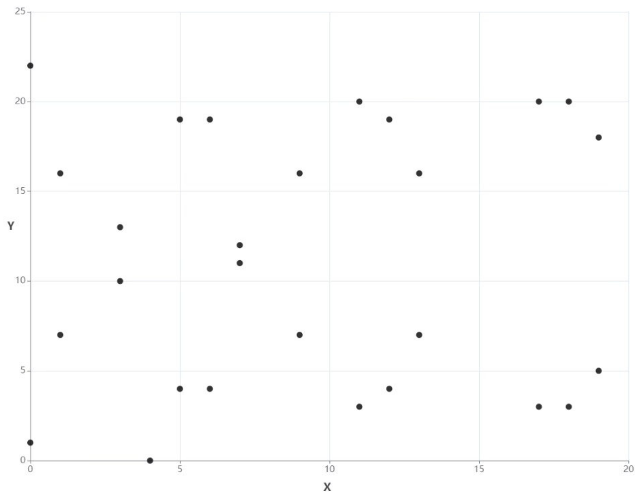 Information 13 00532 g007