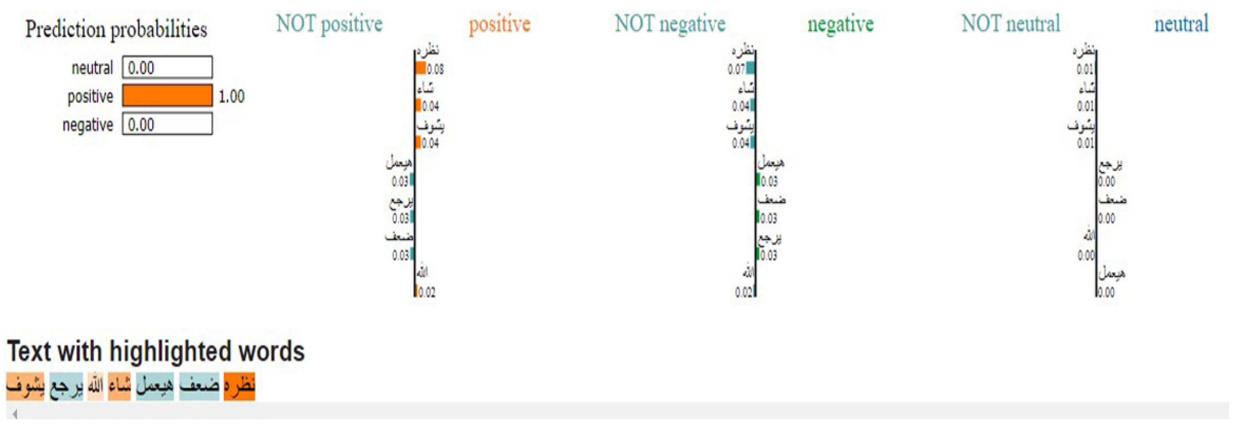 Information 13 00536 g004