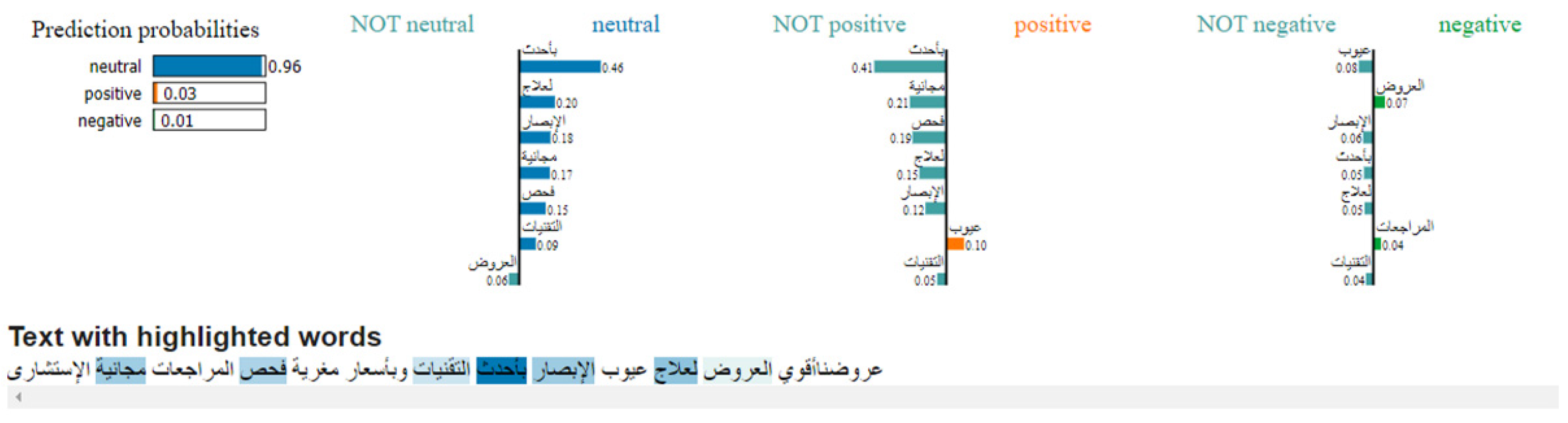 Information 13 00536 g005