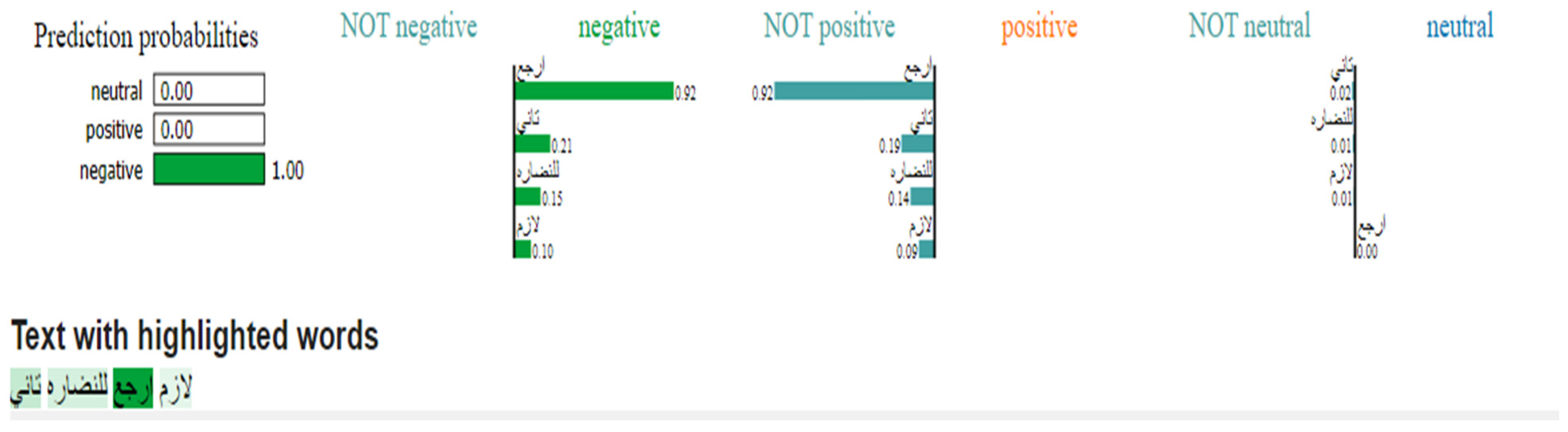 Information 13 00536 g006